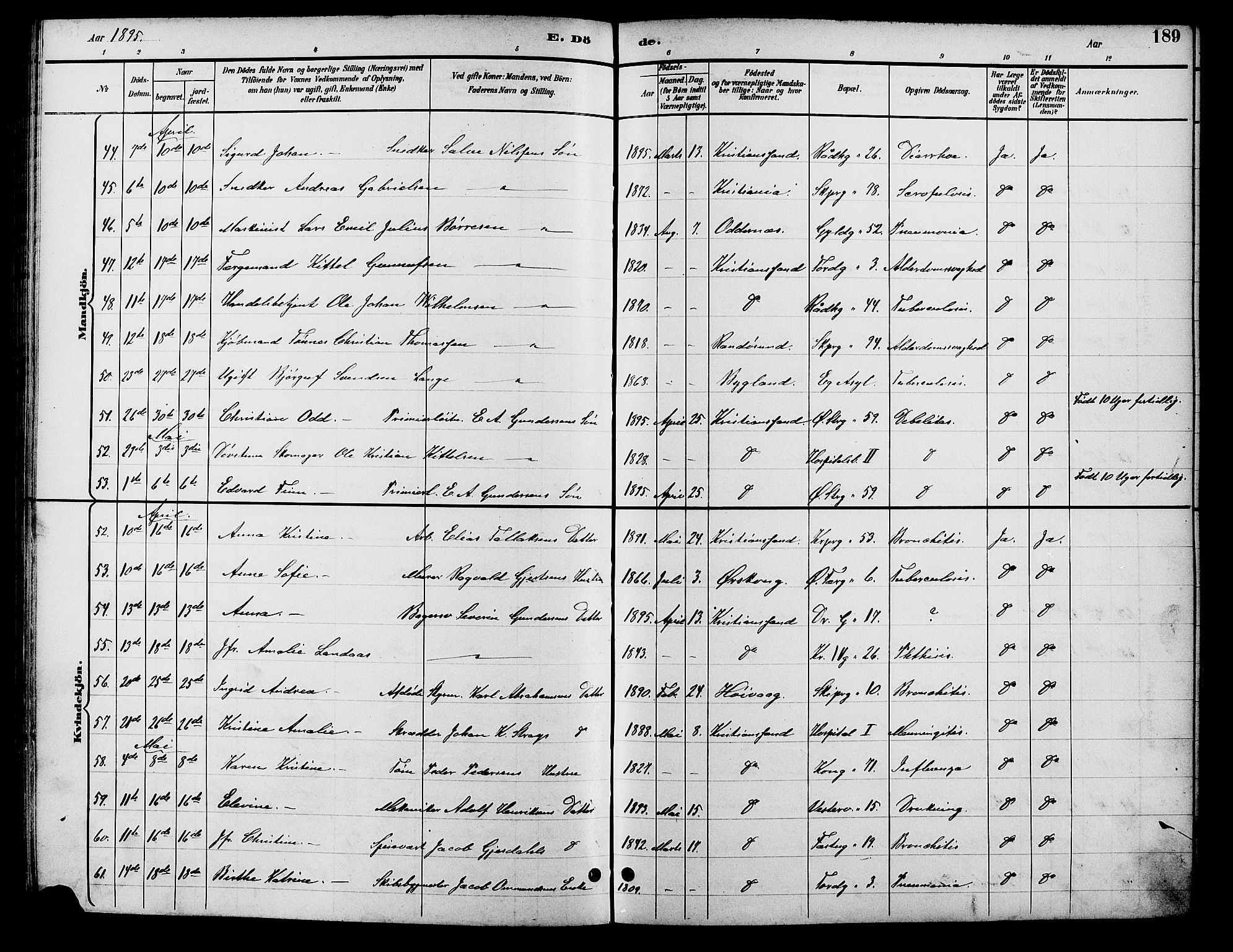 Kristiansand domprosti, SAK/1112-0006/F/Fb/L0017: Parish register (copy) no. B 17, 1893-1906, p. 189