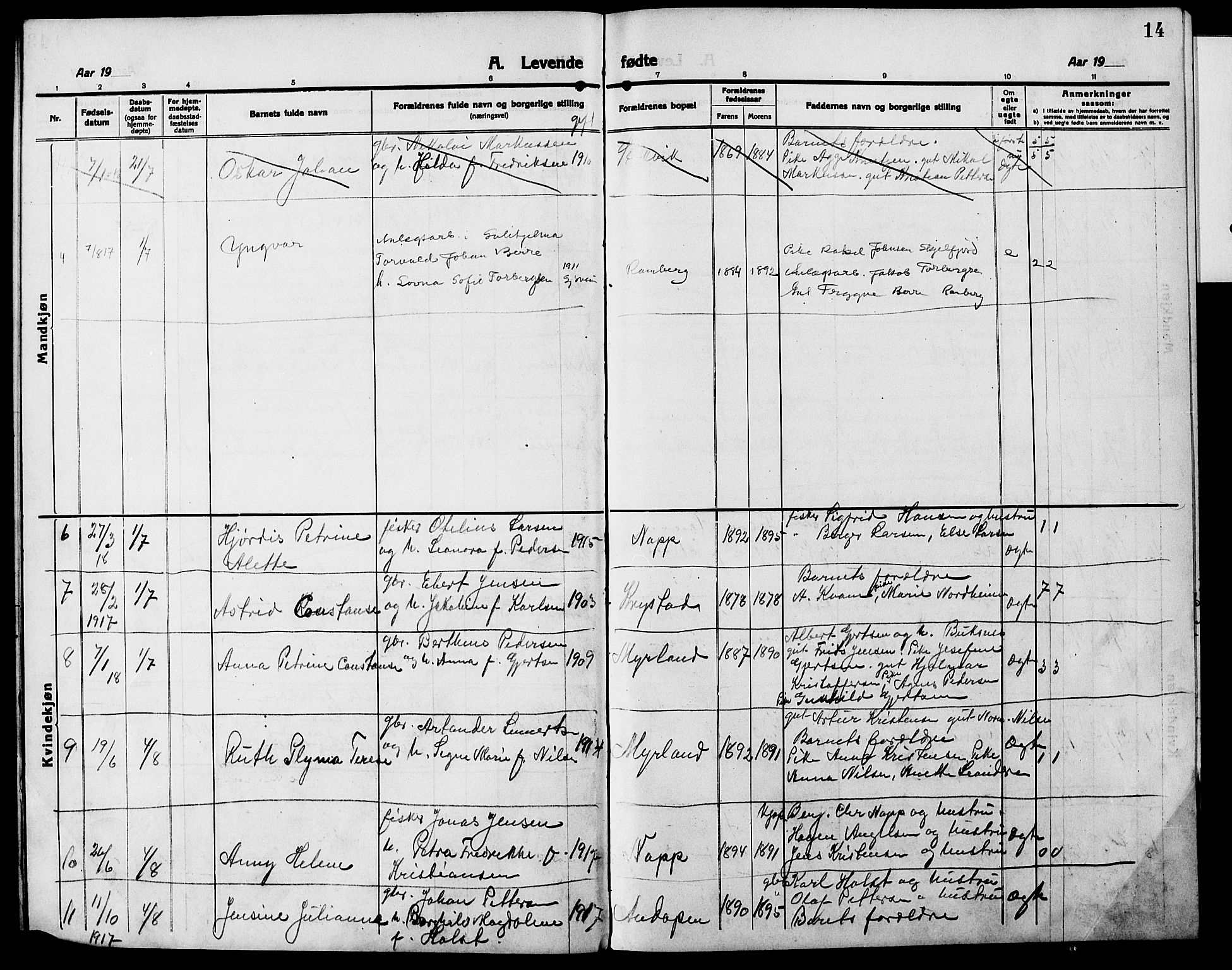 Ministerialprotokoller, klokkerbøker og fødselsregistre - Nordland, AV/SAT-A-1459/885/L1215: Parish register (copy) no. 885C04, 1916-1929, p. 14