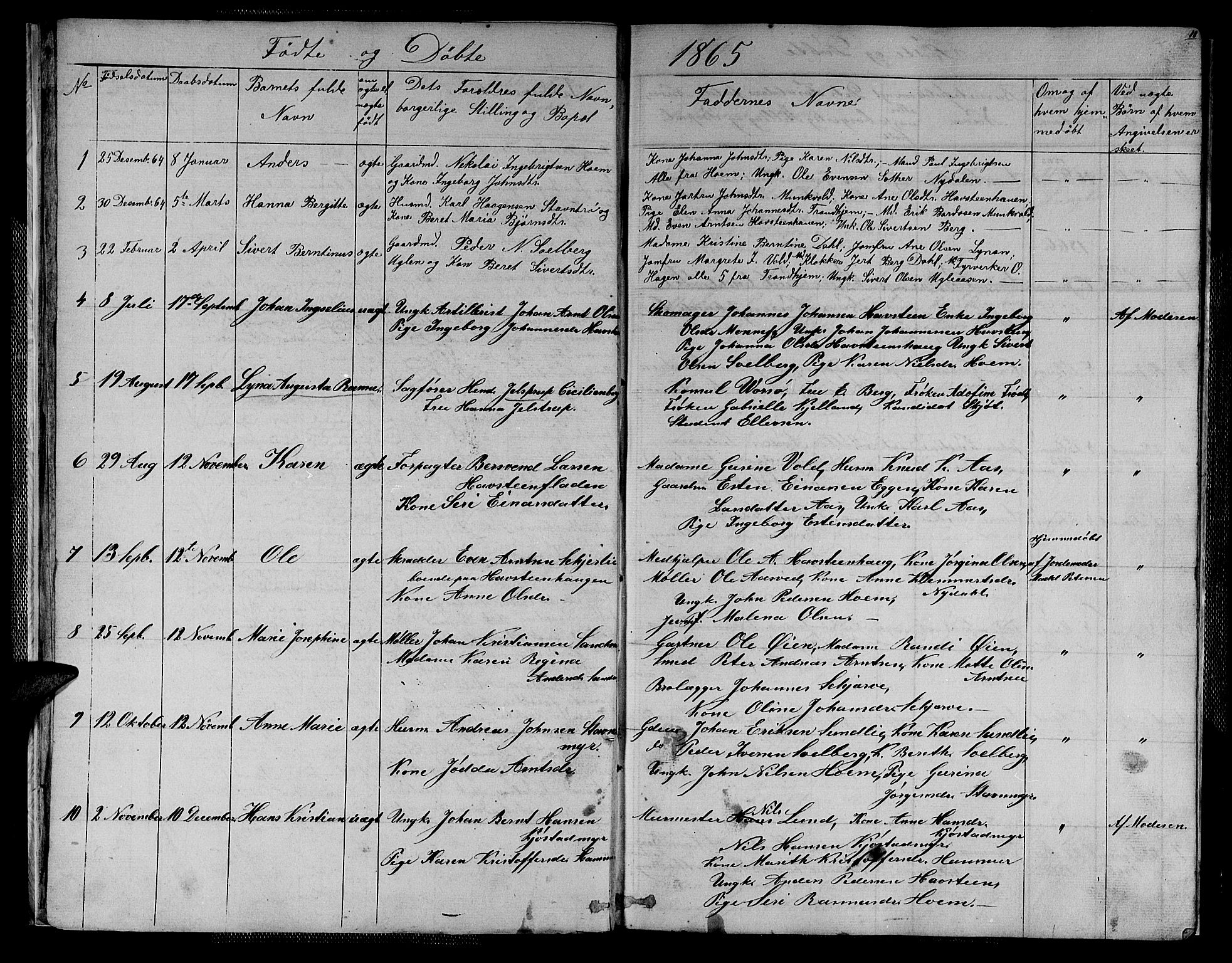 Ministerialprotokoller, klokkerbøker og fødselsregistre - Sør-Trøndelag, SAT/A-1456/611/L0353: Parish register (copy) no. 611C01, 1854-1881, p. 11
