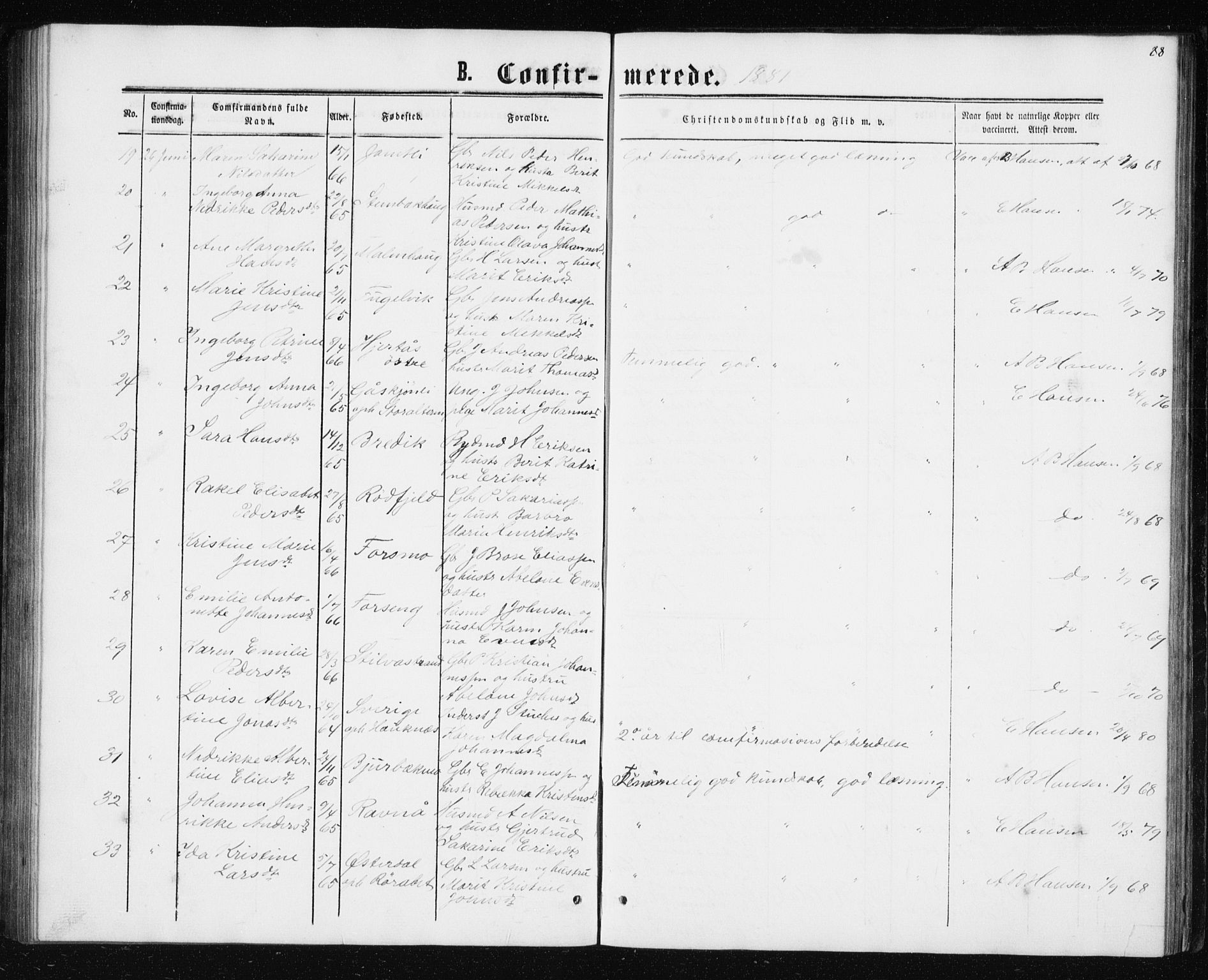 Ministerialprotokoller, klokkerbøker og fødselsregistre - Nordland, AV/SAT-A-1459/827/L0416: Parish register (copy) no. 827C05, 1865-1886, p. 88