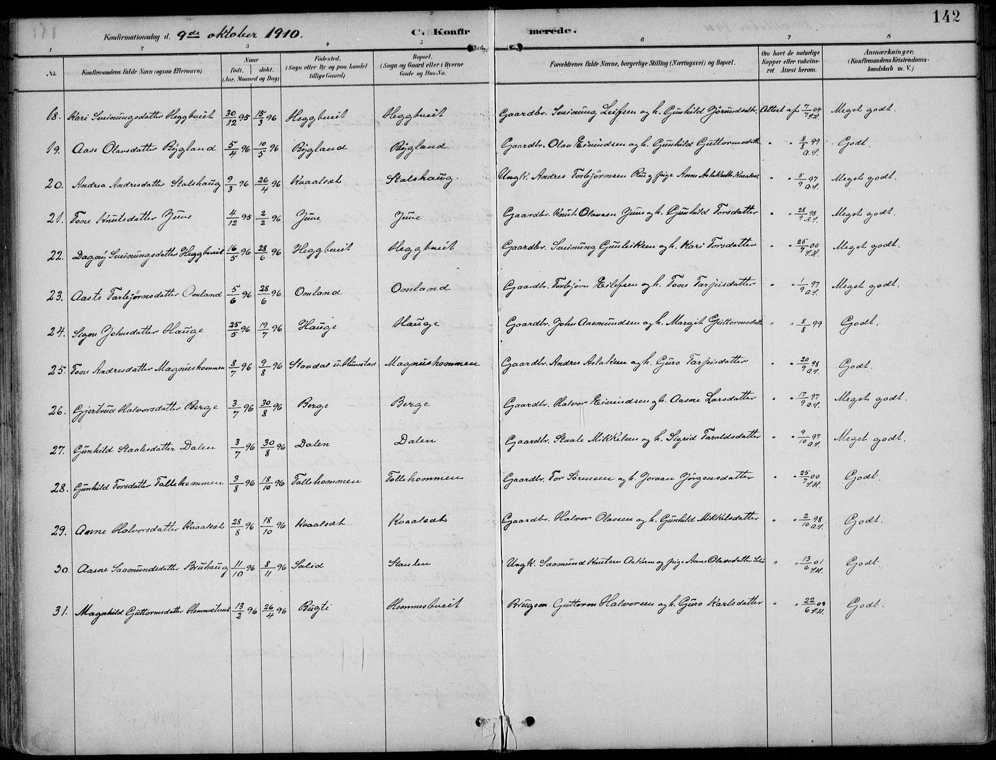Kviteseid kirkebøker, AV/SAKO-A-276/F/Fb/L0002: Parish register (official) no. II 2, 1882-1916, p. 142