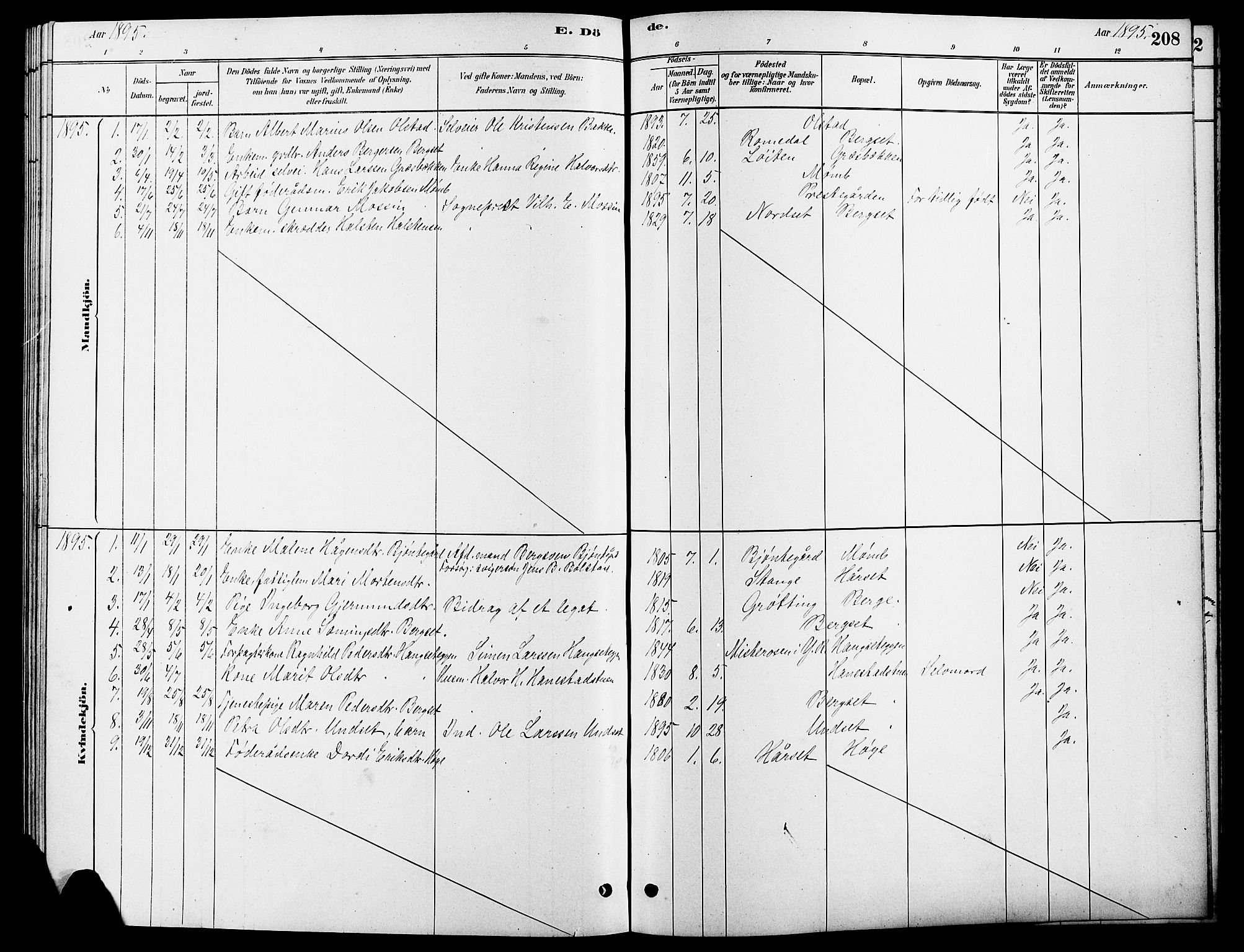 Rendalen prestekontor, SAH/PREST-054/H/Ha/Hab/L0003: Parish register (copy) no. 3, 1879-1904, p. 208