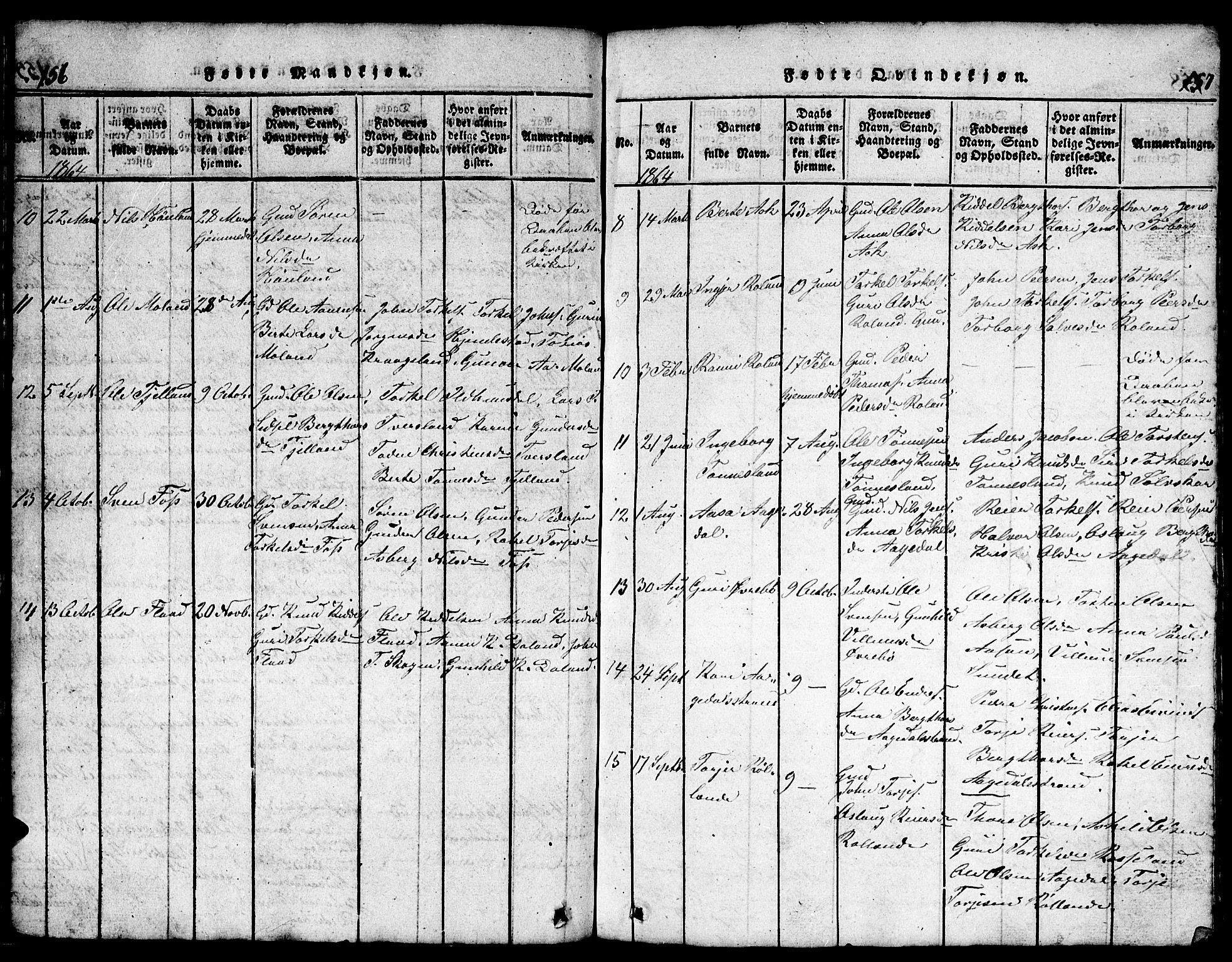 Bjelland sokneprestkontor, AV/SAK-1111-0005/F/Fb/Fba/L0003: Parish register (copy) no. B 3, 1816-1870, p. 156-157