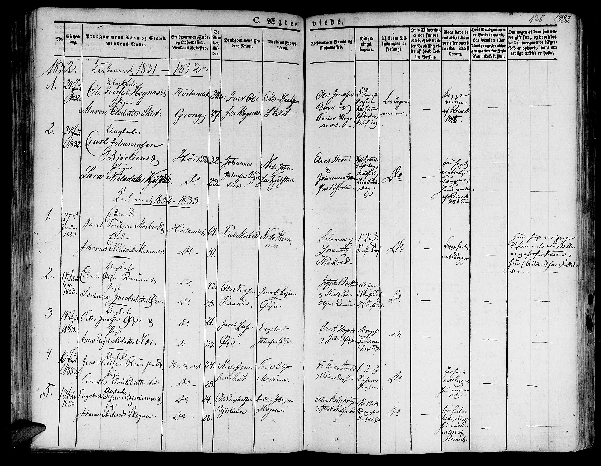 Ministerialprotokoller, klokkerbøker og fødselsregistre - Nord-Trøndelag, SAT/A-1458/758/L0510: Parish register (official) no. 758A01 /2, 1821-1841, p. 125
