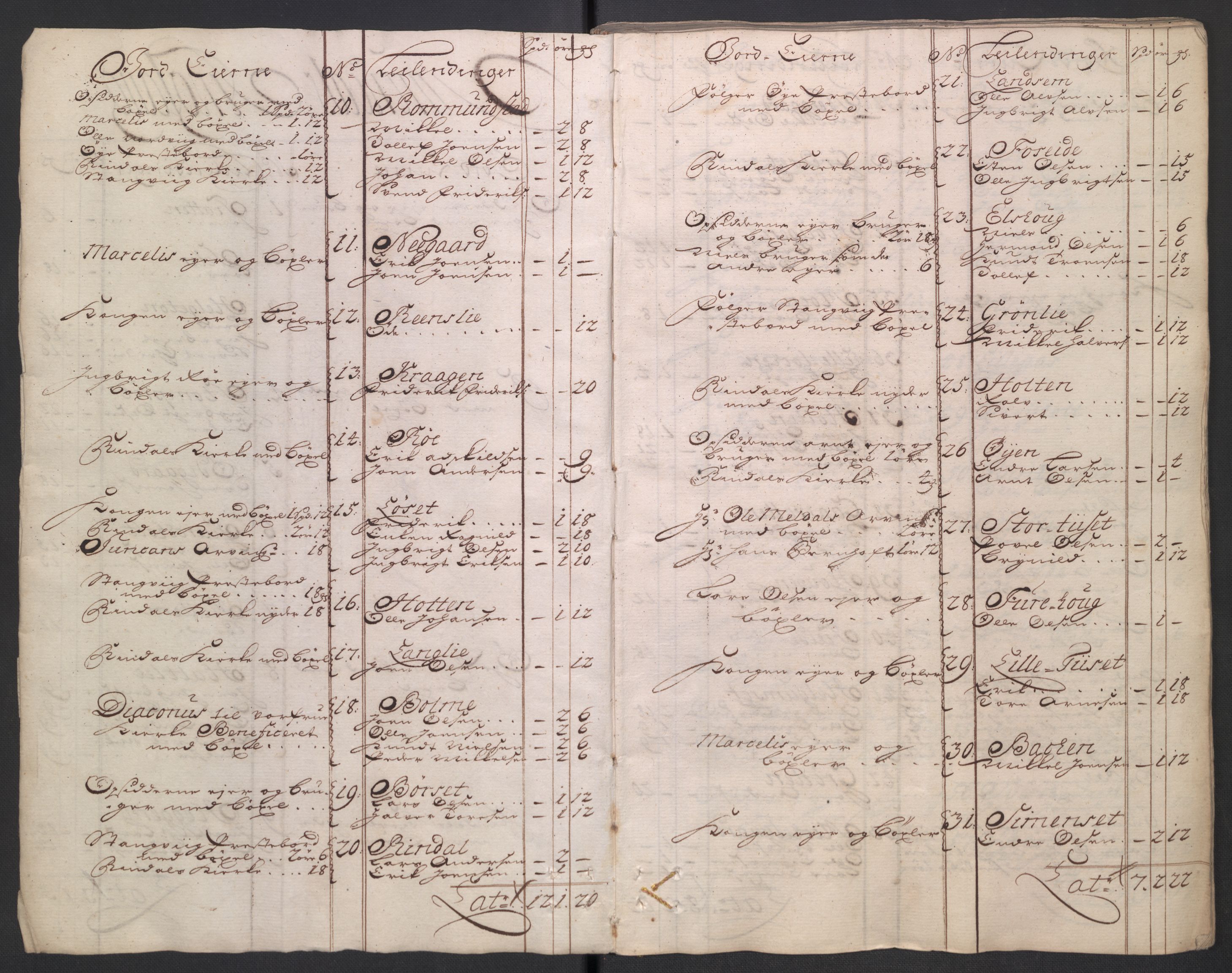 Rentekammeret inntil 1814, Reviderte regnskaper, Fogderegnskap, RA/EA-4092/R56/L3756: Fogderegnskap Nordmøre, 1723, p. 26