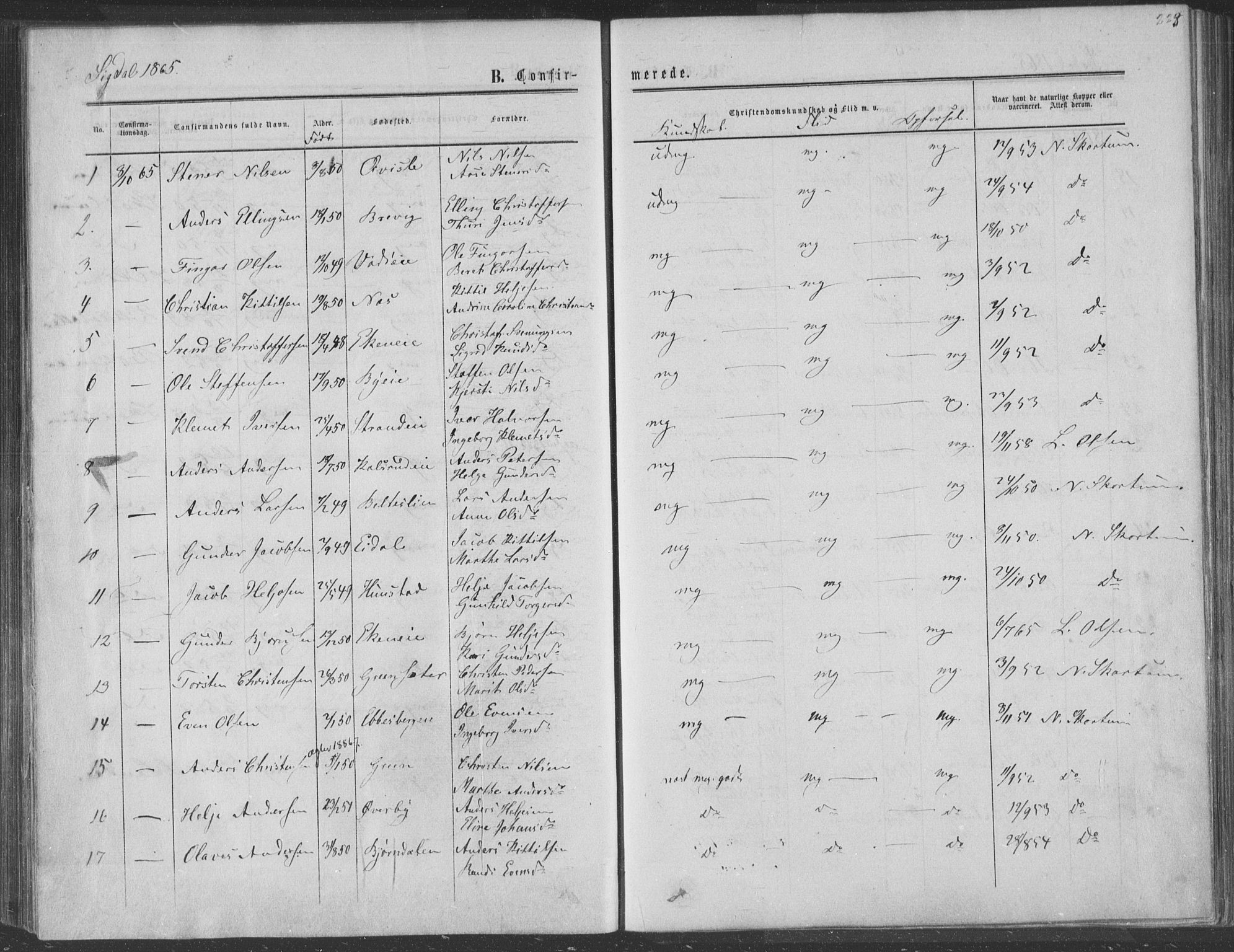 Sigdal kirkebøker, SAKO/A-245/F/Fa/L0009a: Parish register (official) no. I 9A, 1860-1871, p. 223