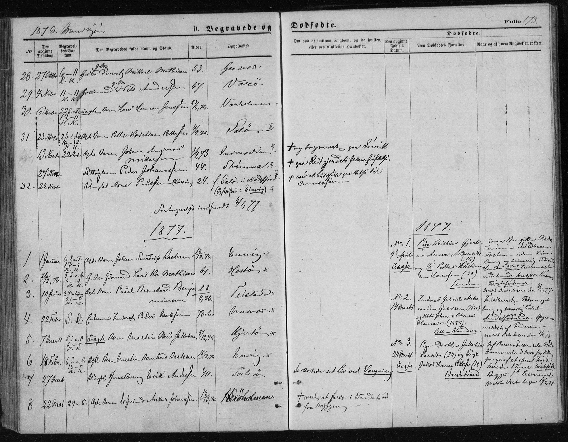 Ministerialprotokoller, klokkerbøker og fødselsregistre - Nordland, SAT/A-1459/834/L0506: Parish register (official) no. 834A04, 1872-1878, p. 173