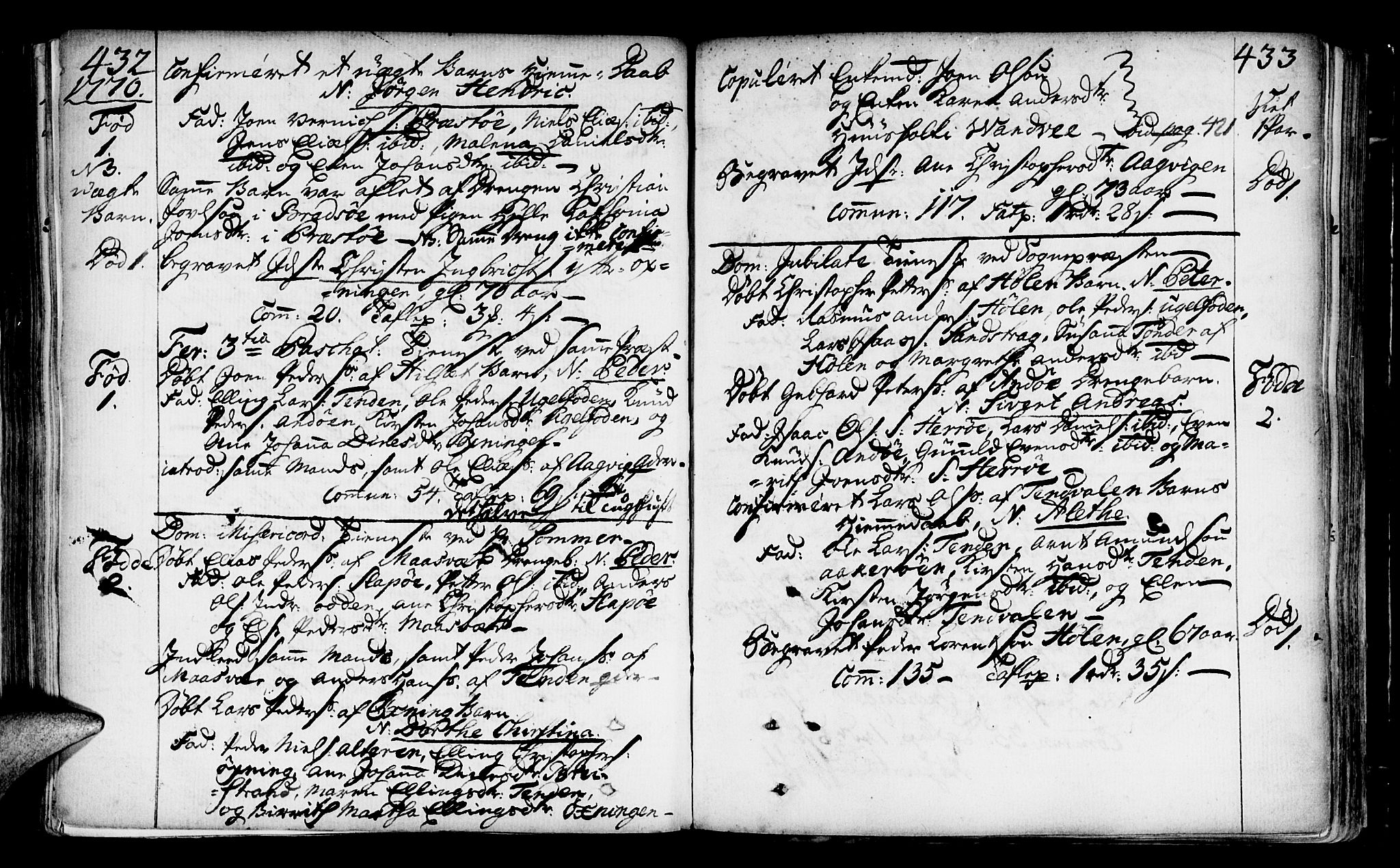 Ministerialprotokoller, klokkerbøker og fødselsregistre - Nordland, AV/SAT-A-1459/817/L0260: Parish register (official) no. 817A02 /2, 1768-1776, p. 432-433