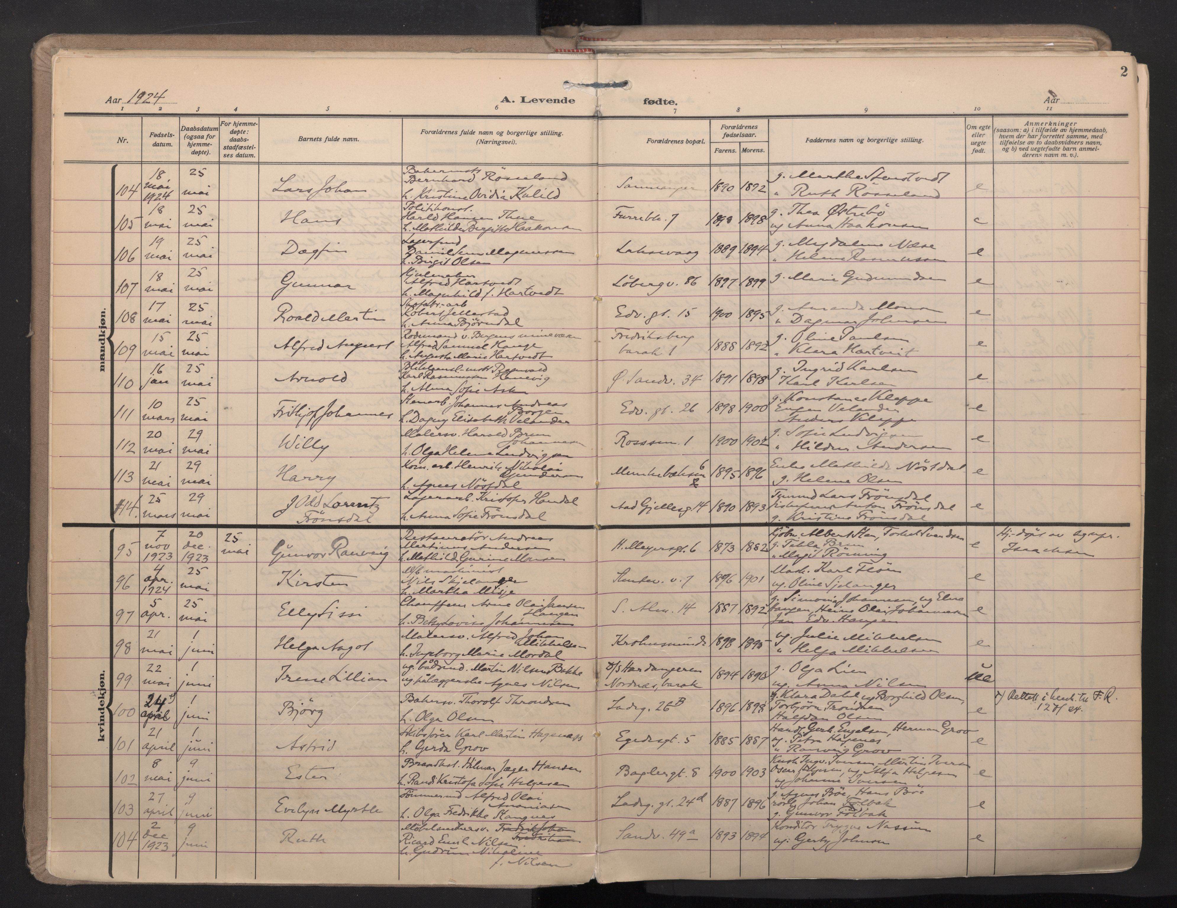 Sandviken Sokneprestembete, AV/SAB-A-77601/H/Ha/L0008: Parish register (official) no. B 5, 1924-1944, p. 2
