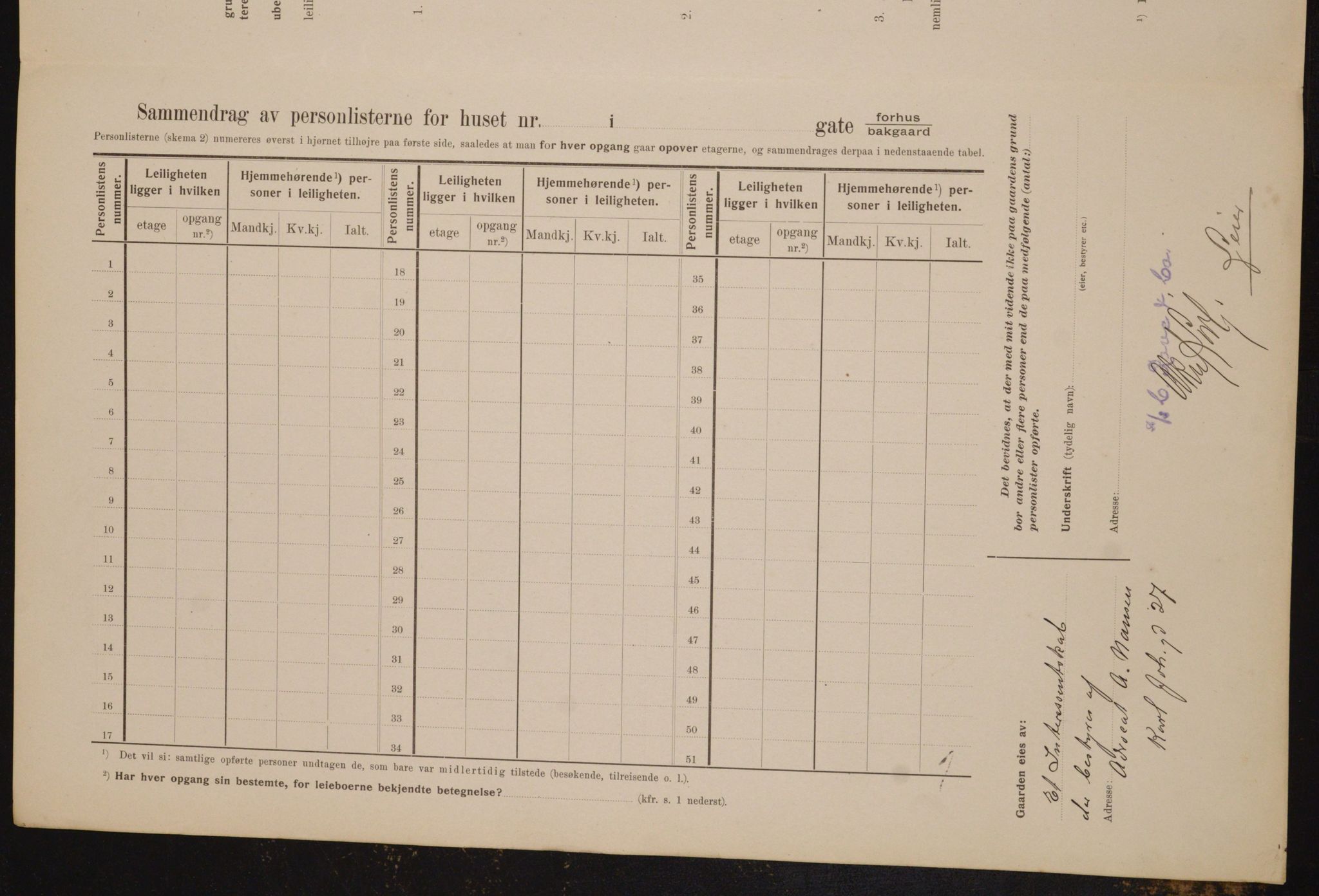 OBA, Municipal Census 1910 for Kristiania, 1910, p. 49834