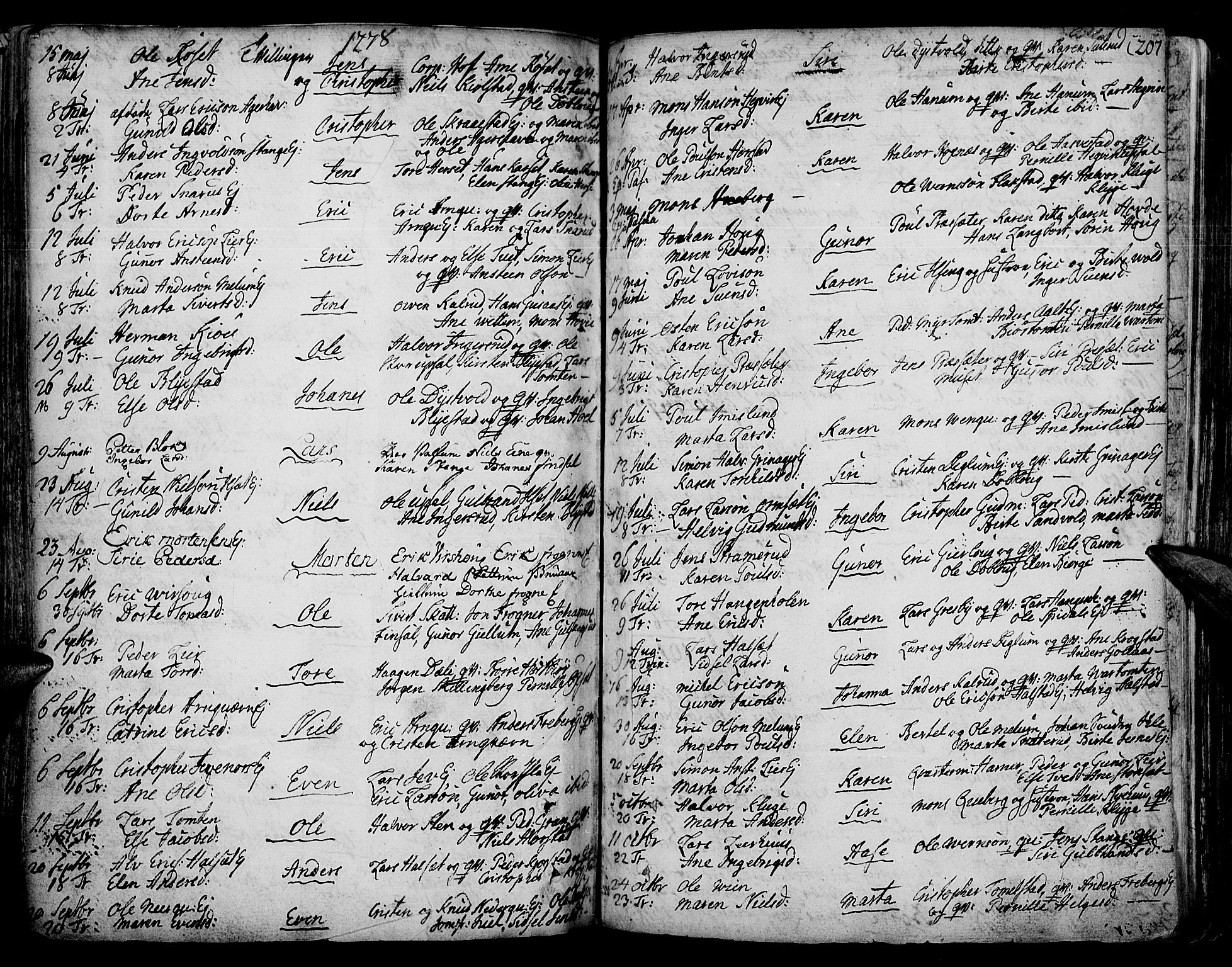 Vang prestekontor, Hedmark, AV/SAH-PREST-008/H/Ha/Haa/L0003: Parish register (official) no. 3, 1734-1809, p. 207