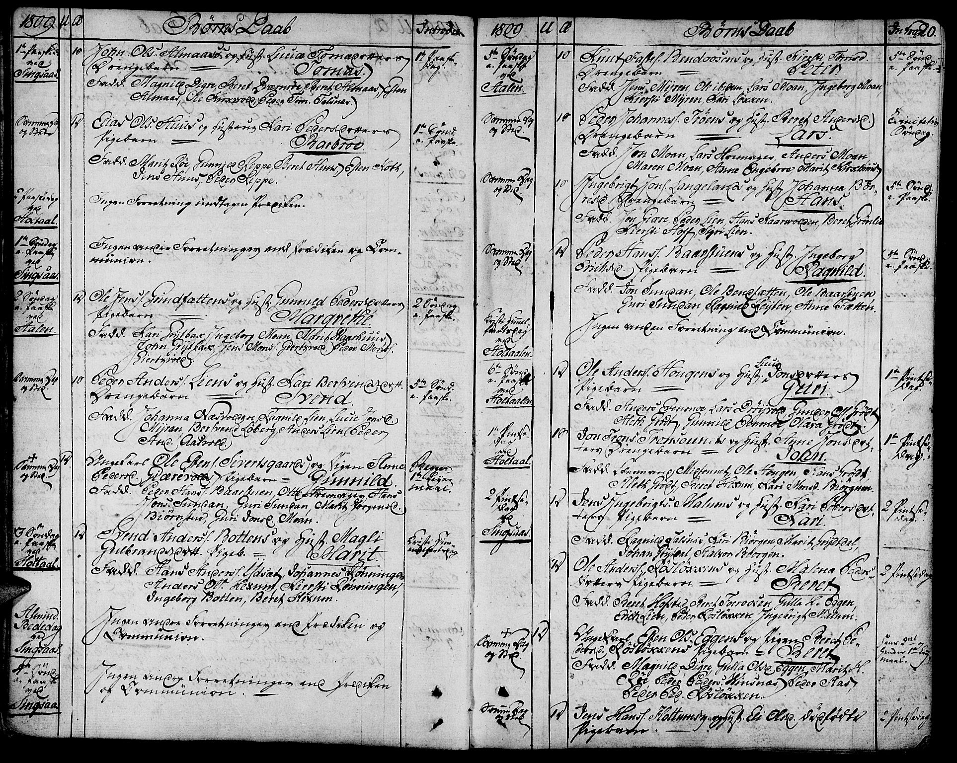Ministerialprotokoller, klokkerbøker og fødselsregistre - Sør-Trøndelag, SAT/A-1456/685/L0953: Parish register (official) no. 685A02, 1805-1816, p. 20