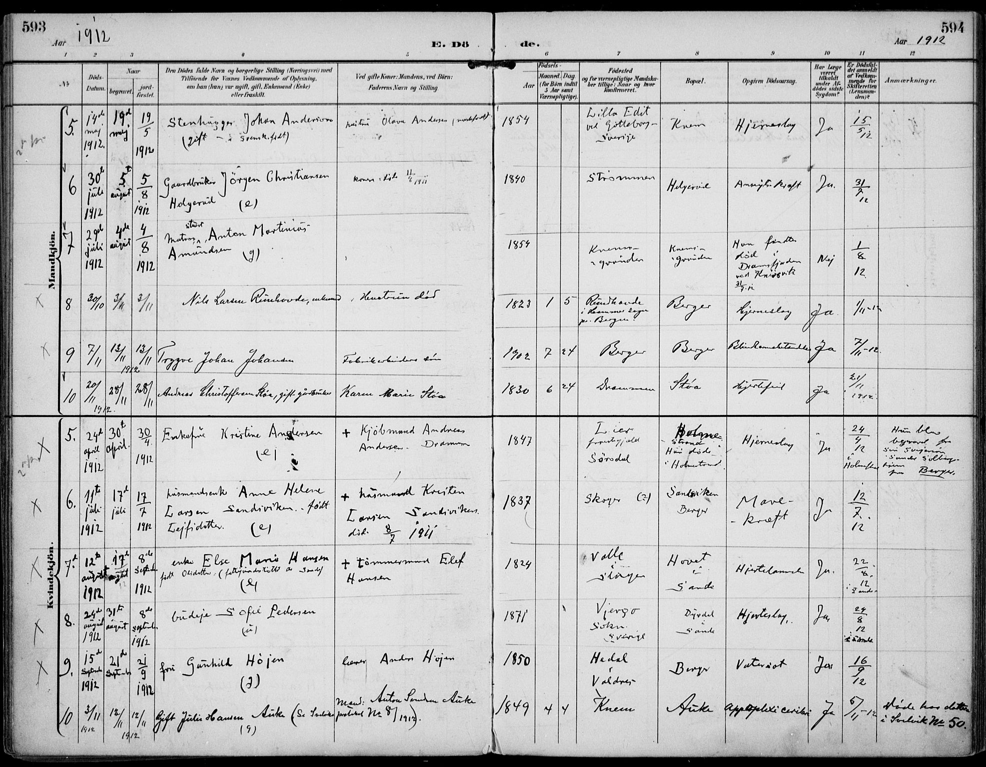 Strømm kirkebøker, AV/SAKO-A-322/F/Fa/L0005: Parish register (official) no. I 5, 1898-1919, p. 593-594