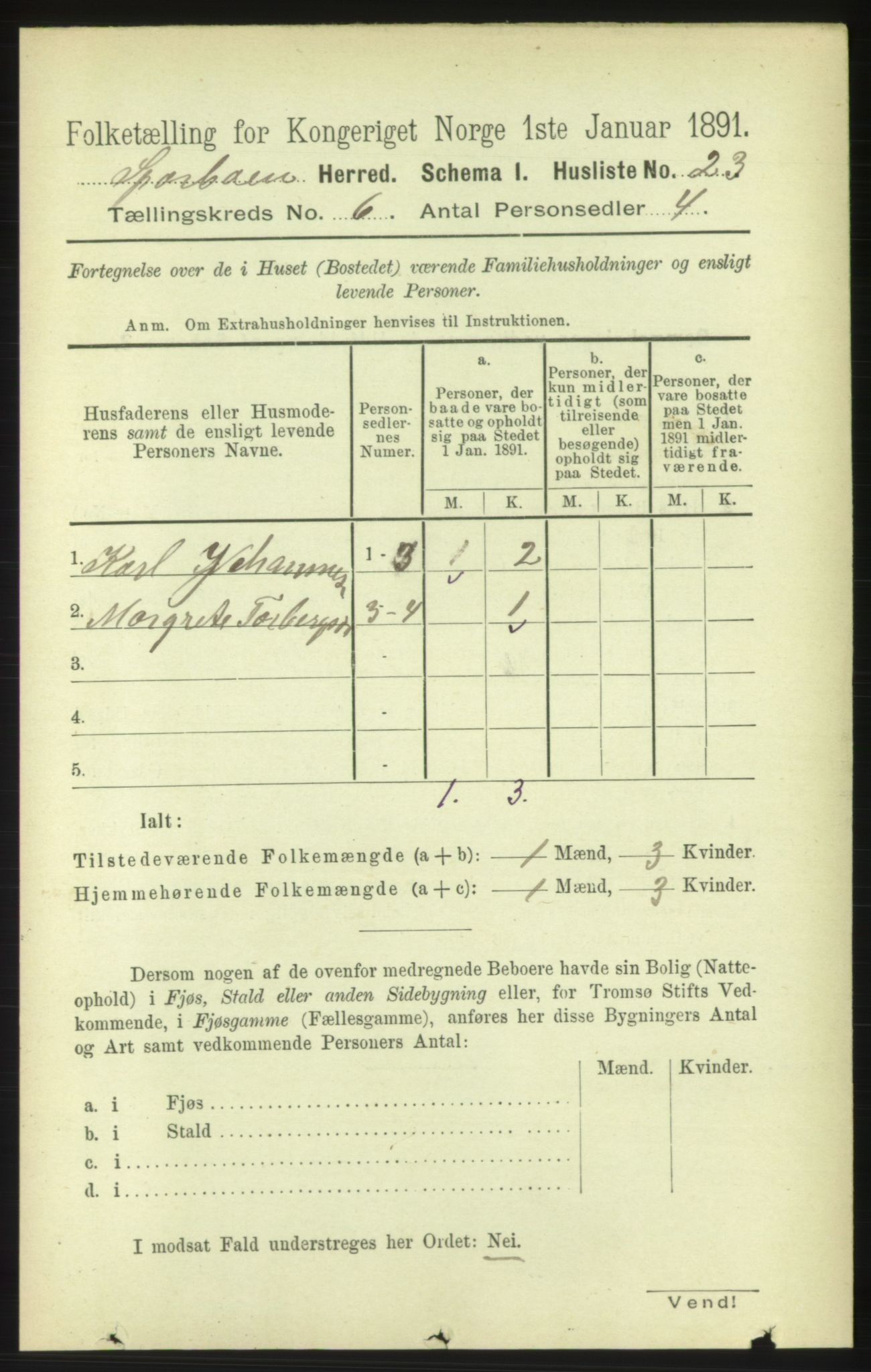 RA, 1891 census for 1731 Sparbu, 1891, p. 2143