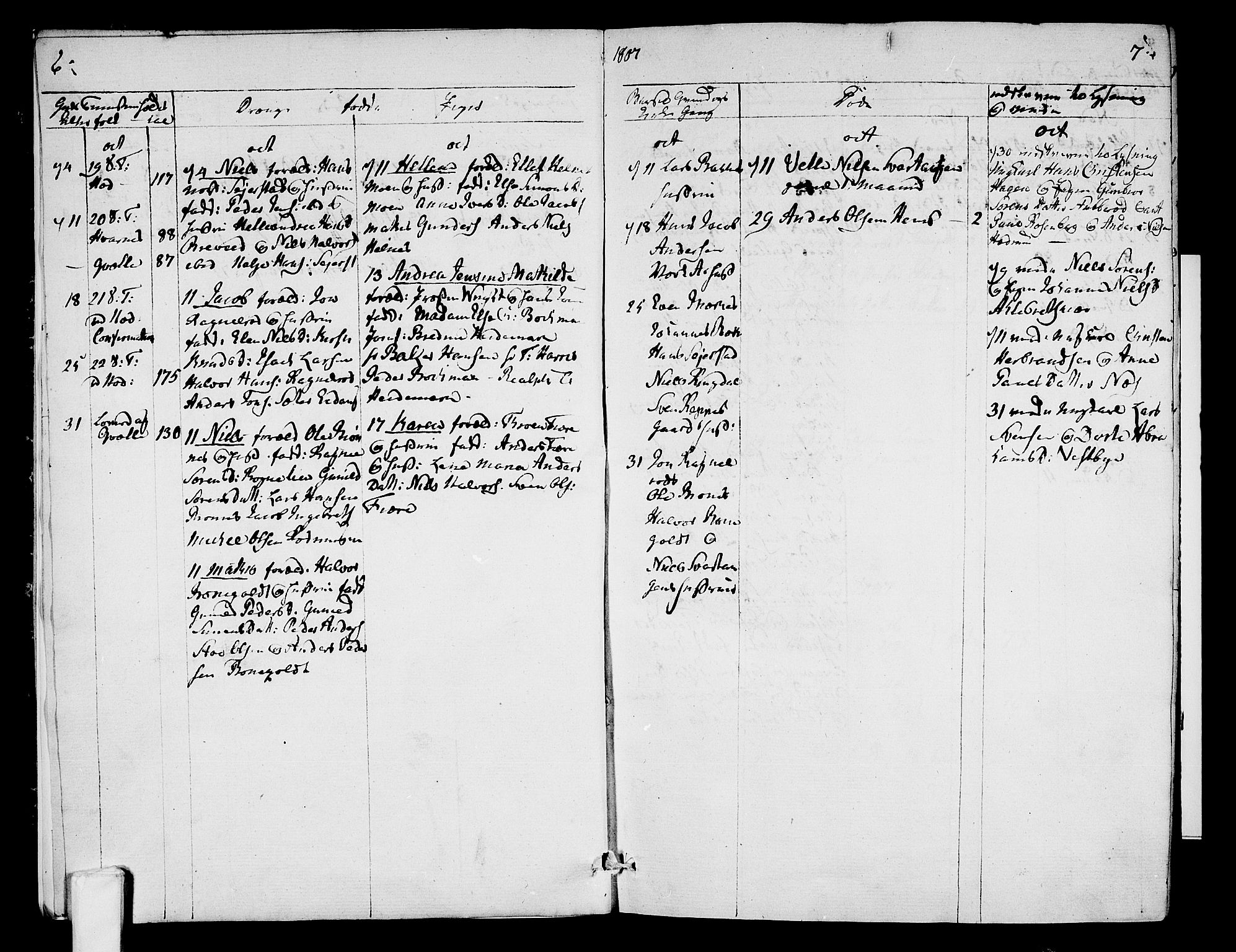 Hedrum kirkebøker, SAKO/A-344/F/Fa/L0003: Parish register (official) no. I 3, 1807-1816, p. 6-7