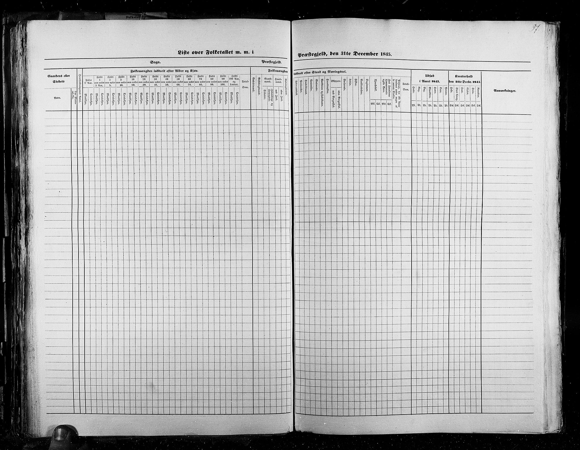 RA, Census 1845, vol. 2: Smålenenes amt og Akershus amt, 1845, p. 97