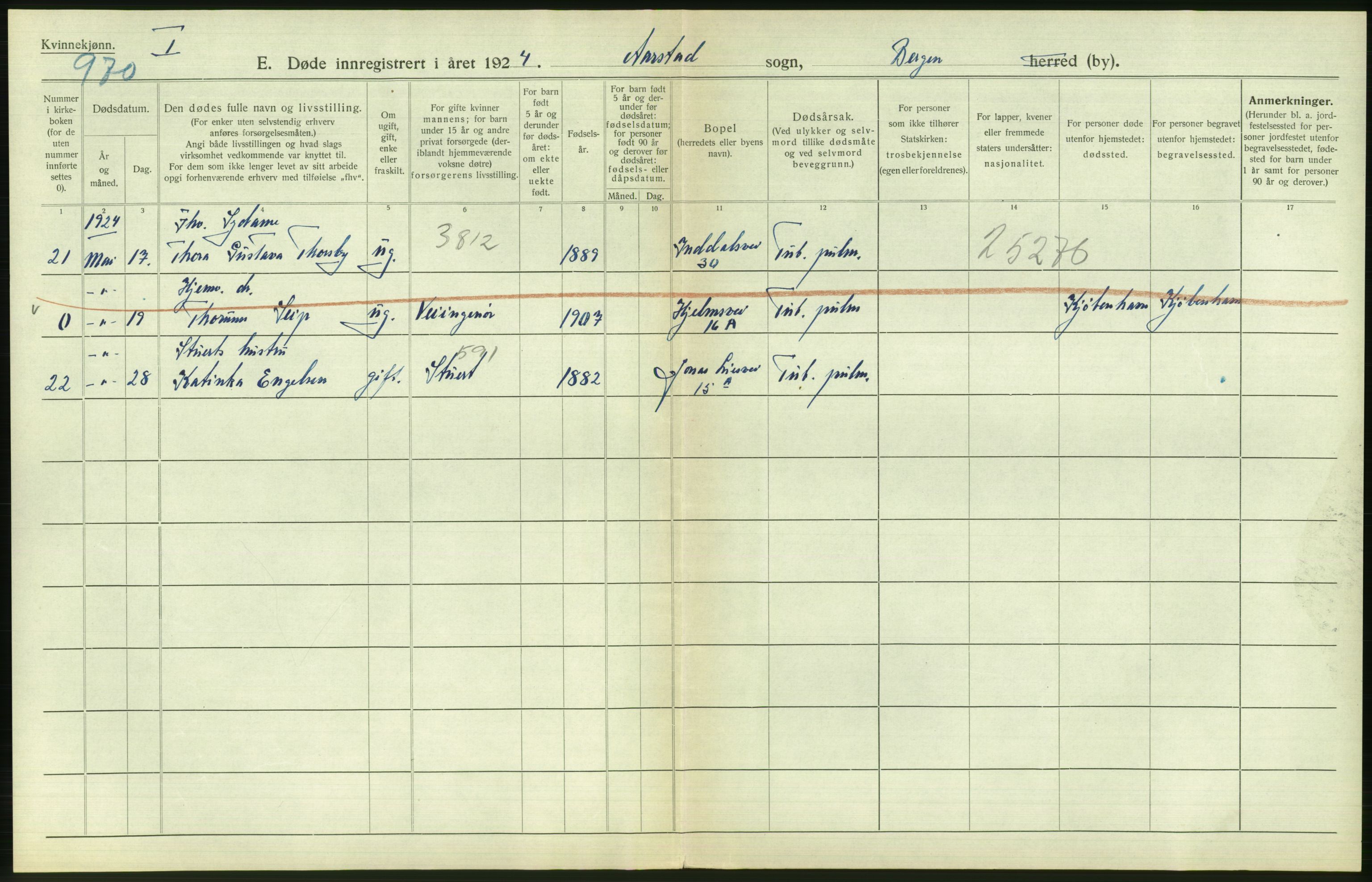 Statistisk sentralbyrå, Sosiodemografiske emner, Befolkning, AV/RA-S-2228/D/Df/Dfc/Dfcd/L0028: Bergen: Gifte, døde., 1924, p. 688