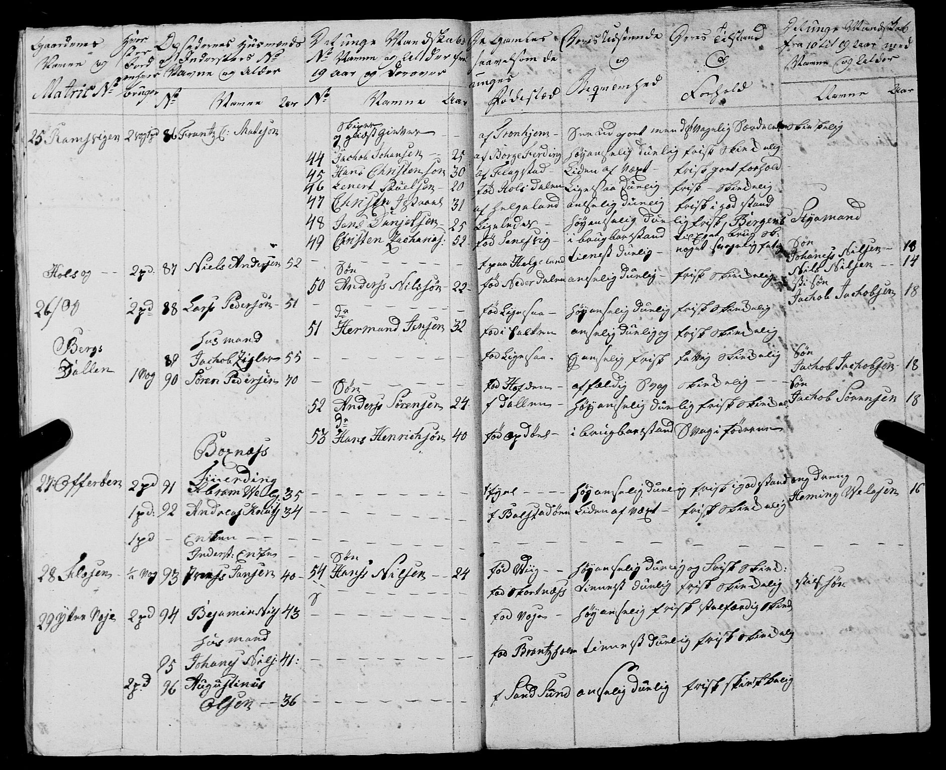 Fylkesmannen i Nordland, AV/SAT-A-0499/1.1/R/Ra/L0026: Innrulleringsmanntall for Buksnes og Hol, 1806-1837, p. 25