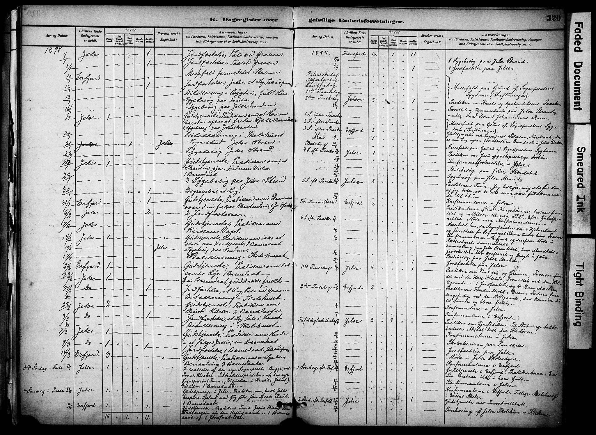 Jelsa sokneprestkontor, AV/SAST-A-101842/01/IV: Parish register (official) no. A 10, 1884-1906, p. 320