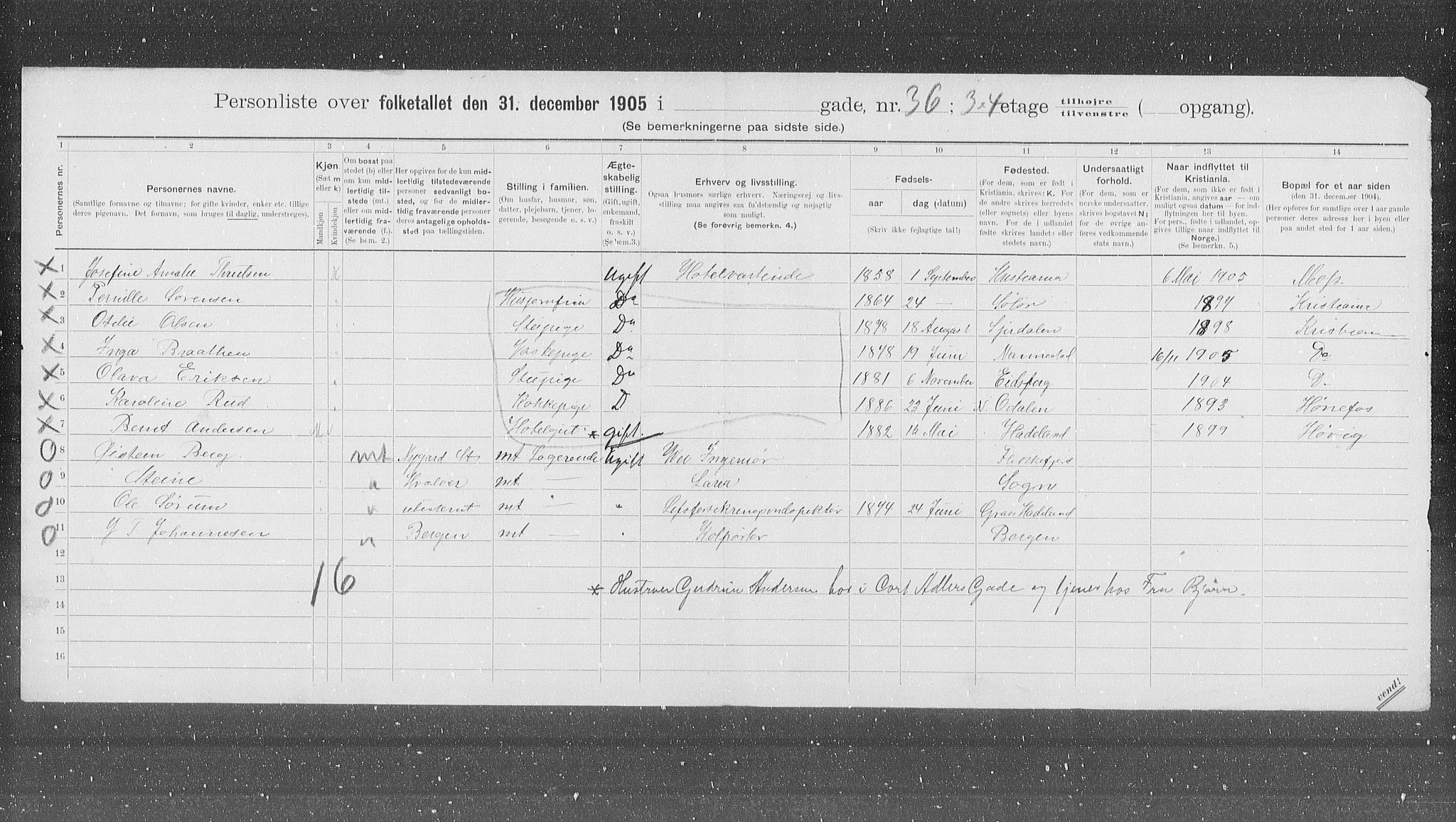 OBA, Municipal Census 1905 for Kristiania, 1905, p. 26214