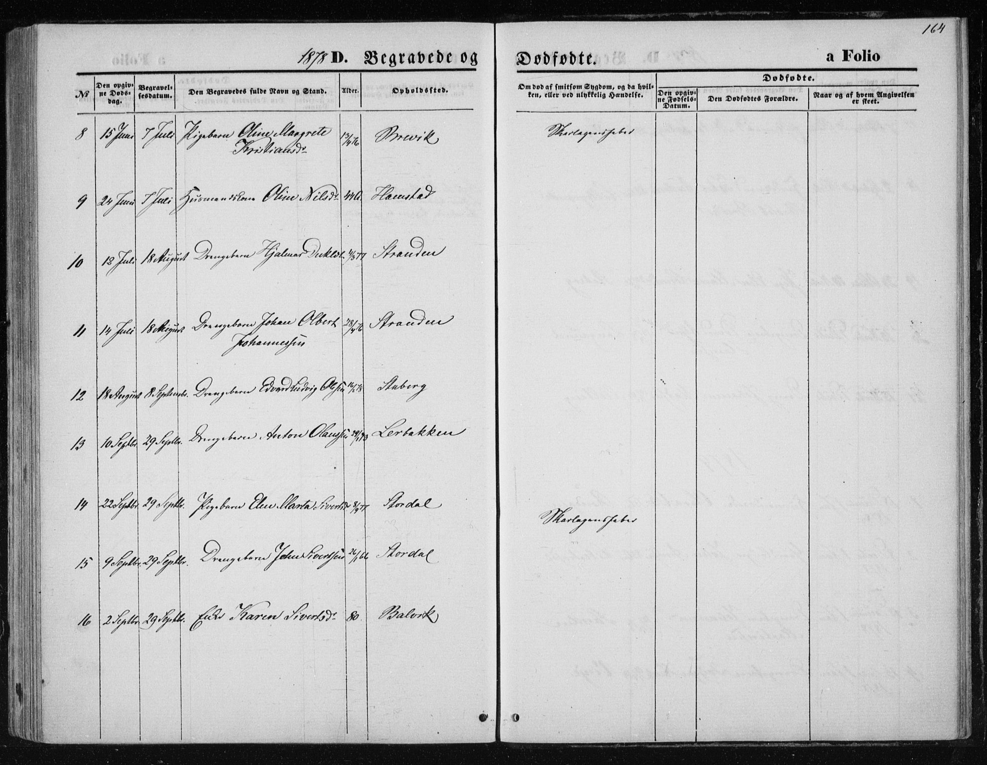 Ministerialprotokoller, klokkerbøker og fødselsregistre - Nord-Trøndelag, SAT/A-1458/733/L0324: Parish register (official) no. 733A03, 1870-1883, p. 164
