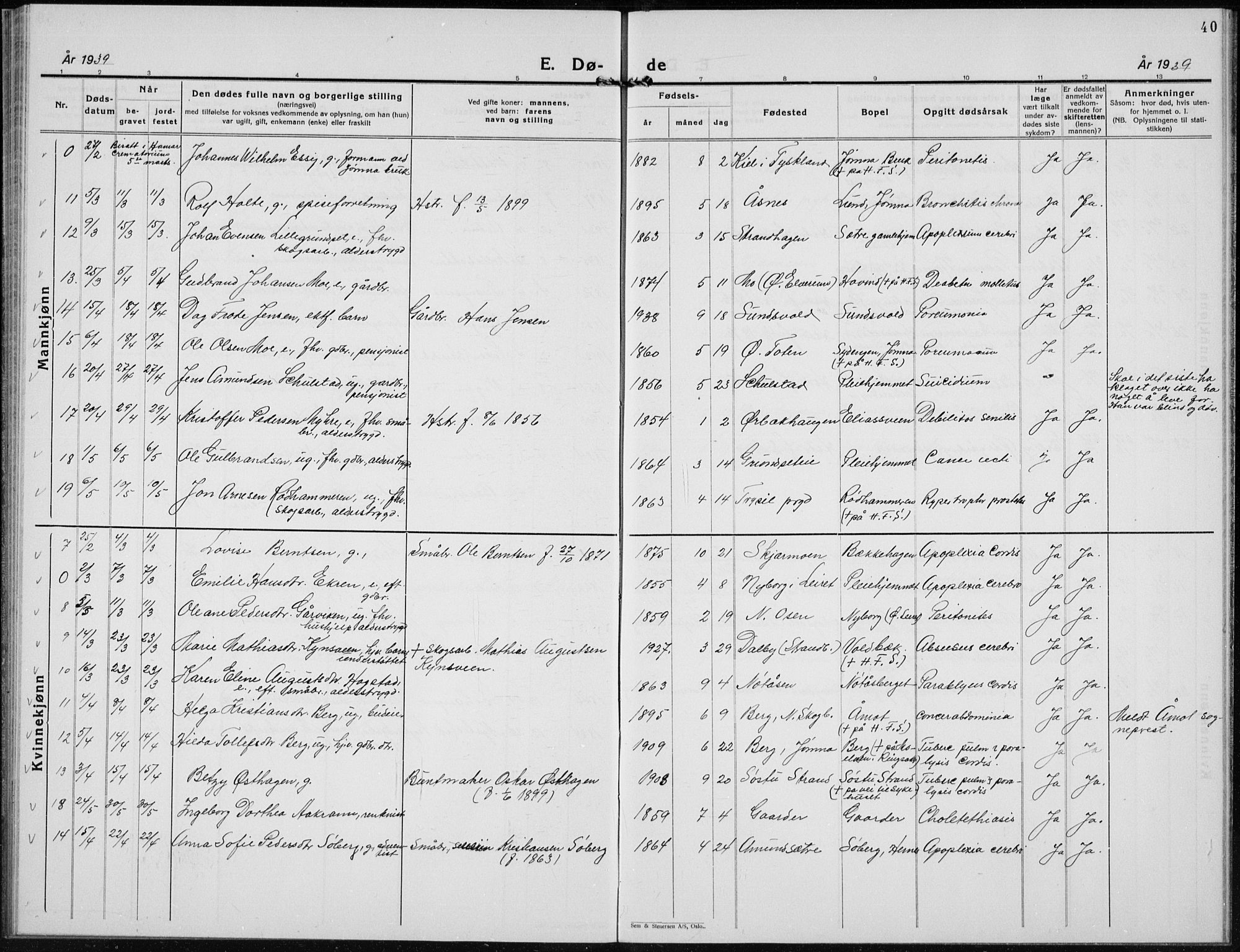 Elverum prestekontor, AV/SAH-PREST-044/H/Ha/Hab/L0017: Parish register (copy) no. 17, 1932-1941, p. 40