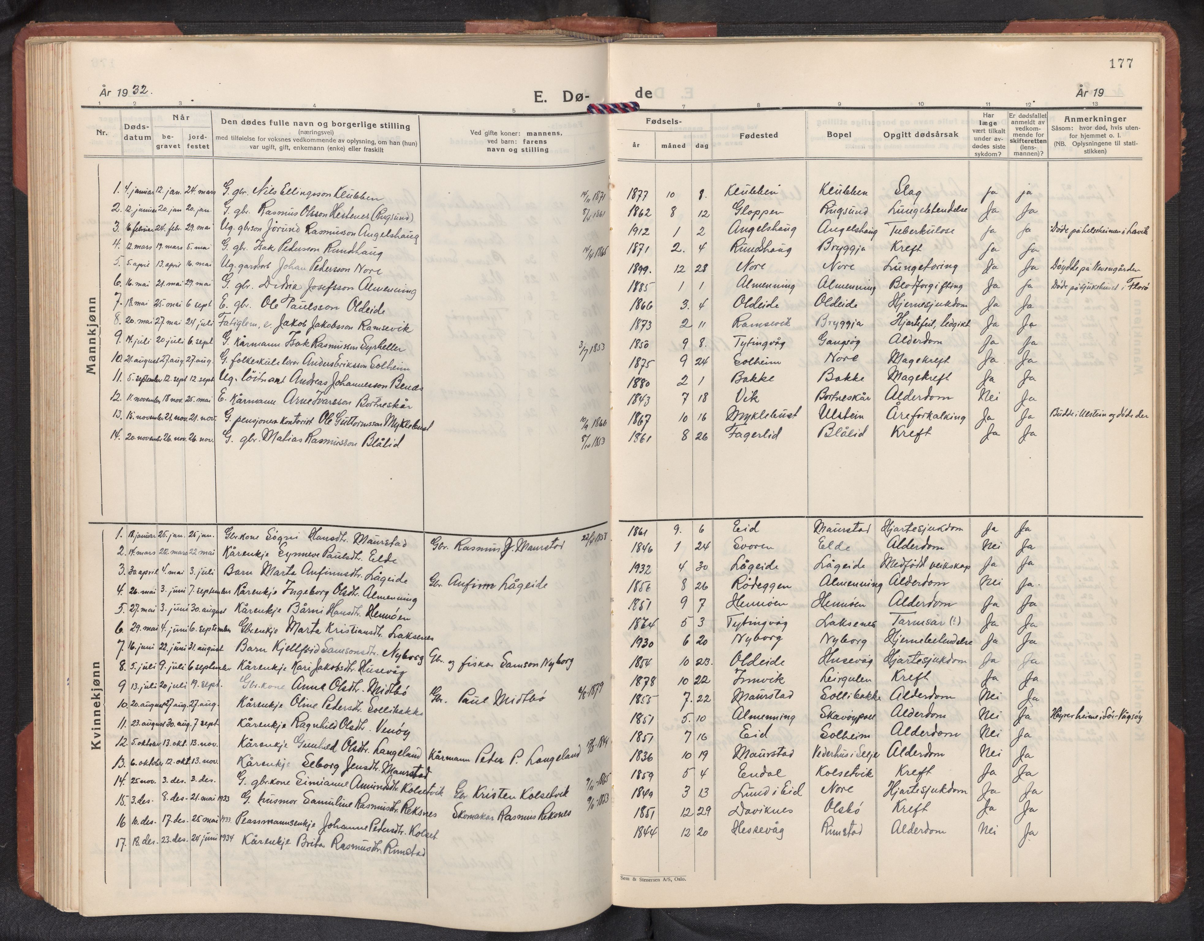 Davik sokneprestembete, AV/SAB-A-79701/H/Hab/Habc/L0004: Parish register (copy) no. C 4, 1930-1952, p. 176b-177a