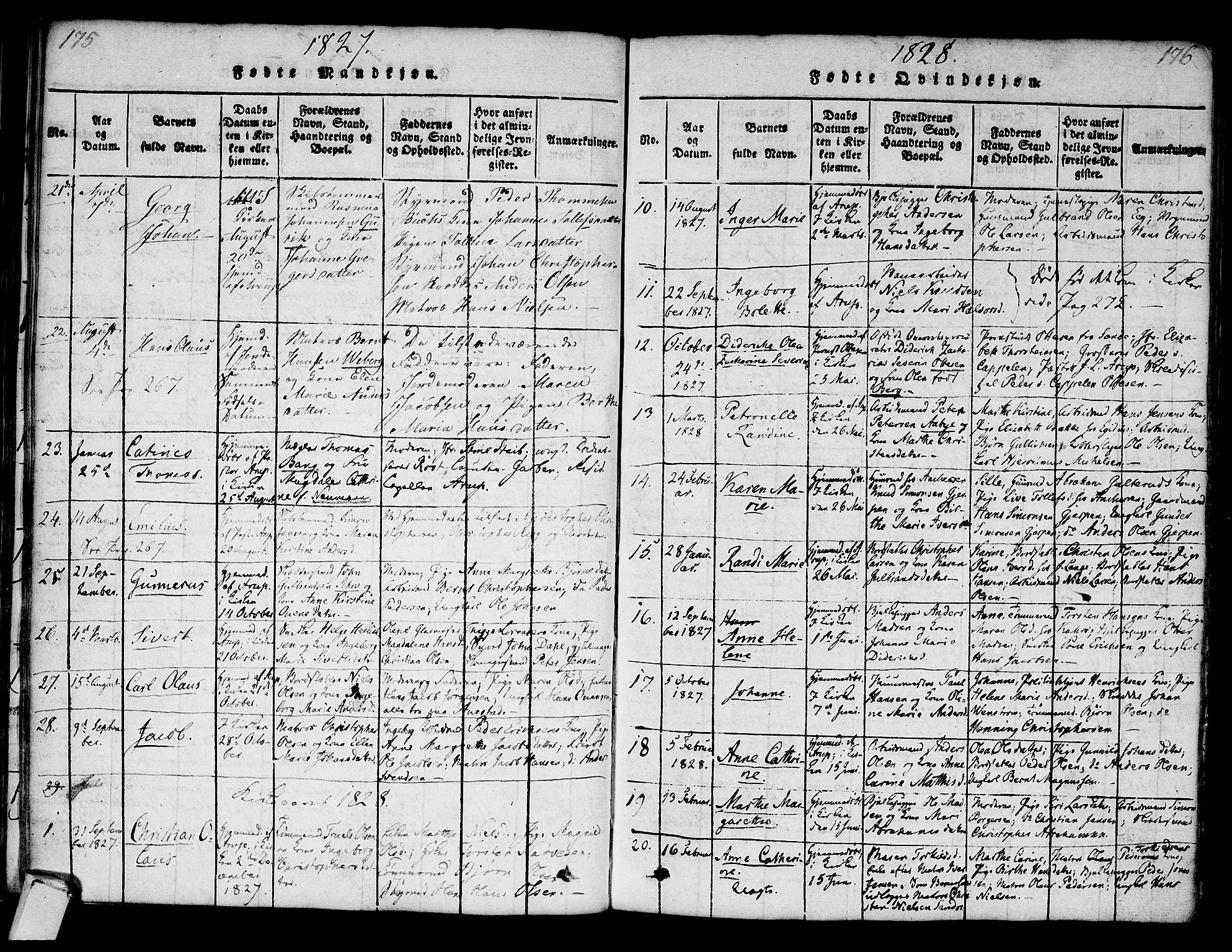 Strømsø kirkebøker, AV/SAKO-A-246/F/Fa/L0011: Parish register (official) no. I 11, 1815-1829, p. 175-176