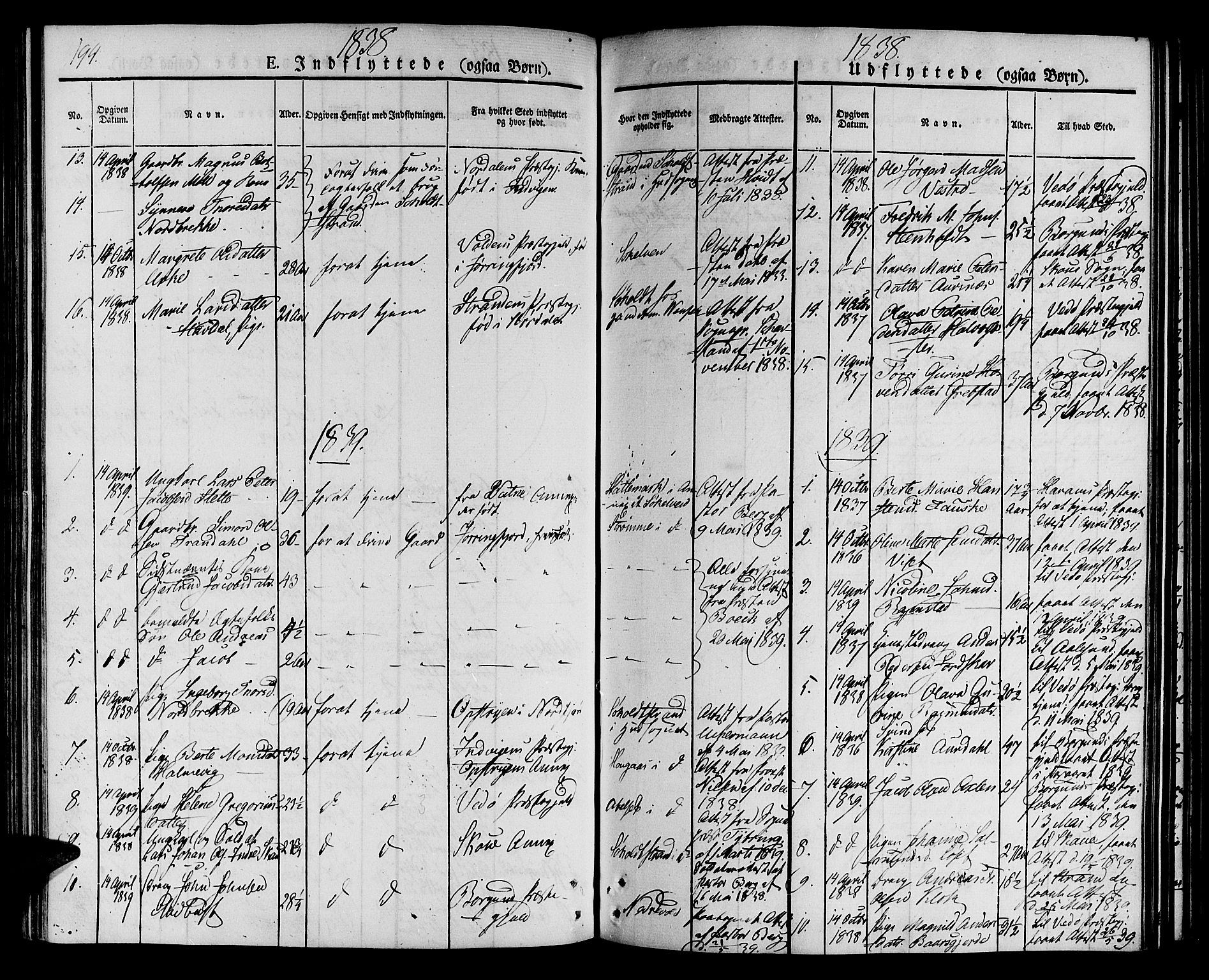 Ministerialprotokoller, klokkerbøker og fødselsregistre - Møre og Romsdal, SAT/A-1454/522/L0311: Parish register (official) no. 522A06, 1832-1842, p. 194