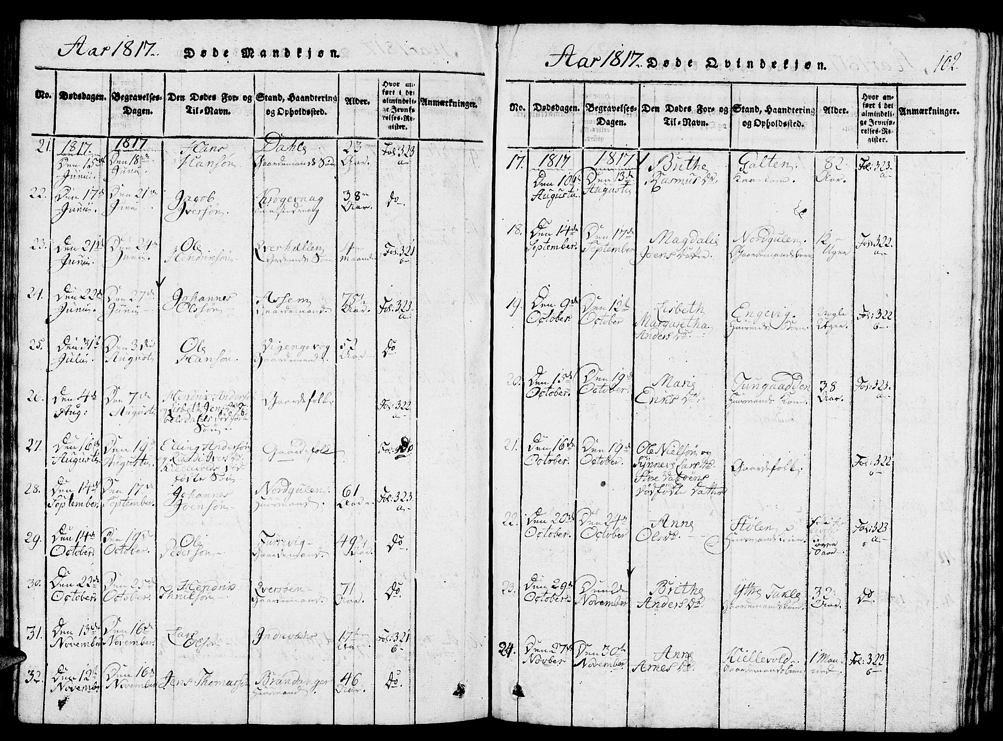 Gulen sokneprestembete, AV/SAB-A-80201/H/Haa/Haaa/L0018: Parish register (official) no. A 18, 1816-1825, p. 102