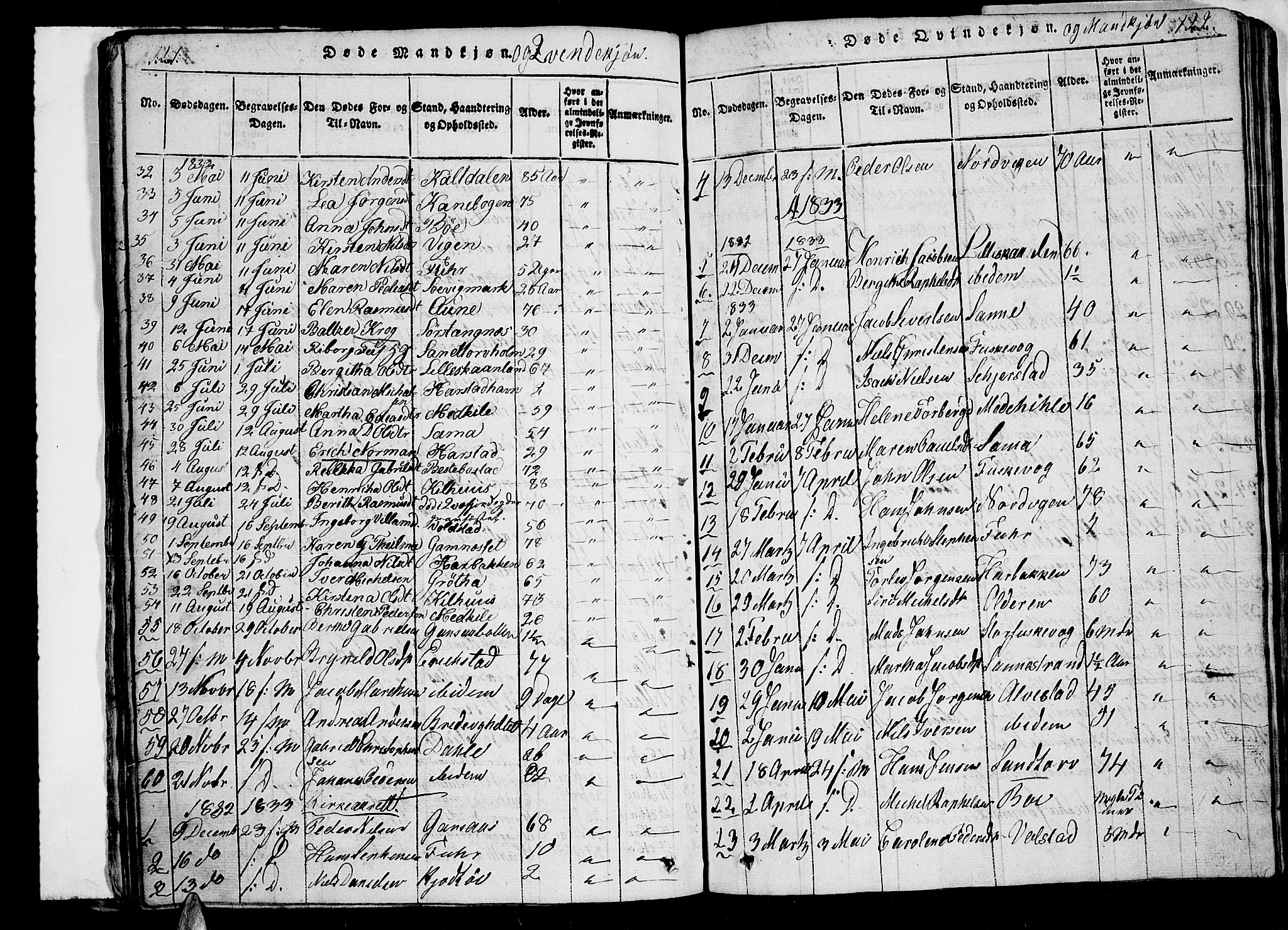 Trondenes sokneprestkontor, SATØ/S-1319/H/Hb/L0003klokker: Parish register (copy) no. 3, 1820-1834, p. 221-222