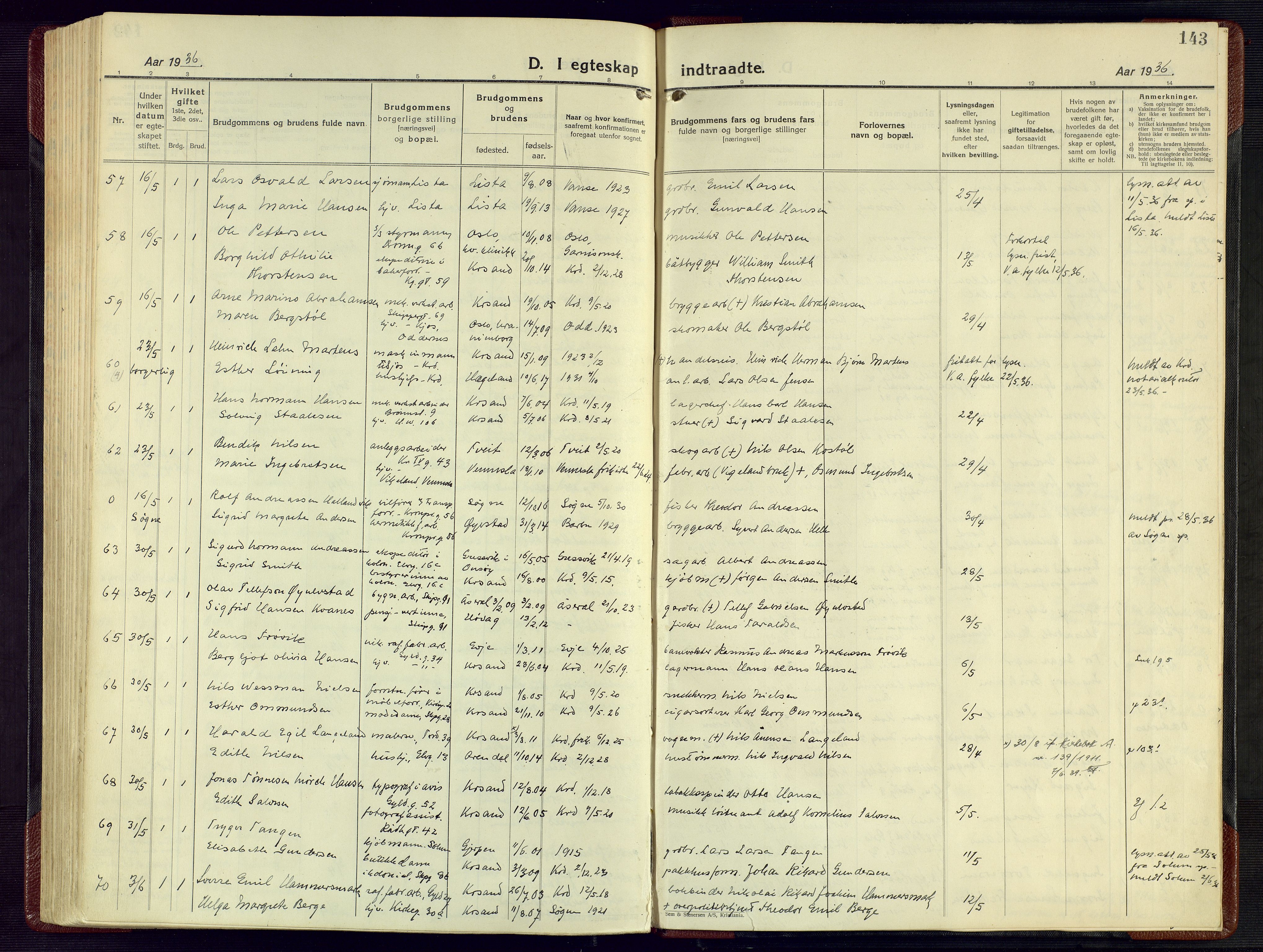 Kristiansand domprosti, AV/SAK-1112-0006/F/Fa/L0029: Parish register (official) no. A 28, 1925-1936, p. 143