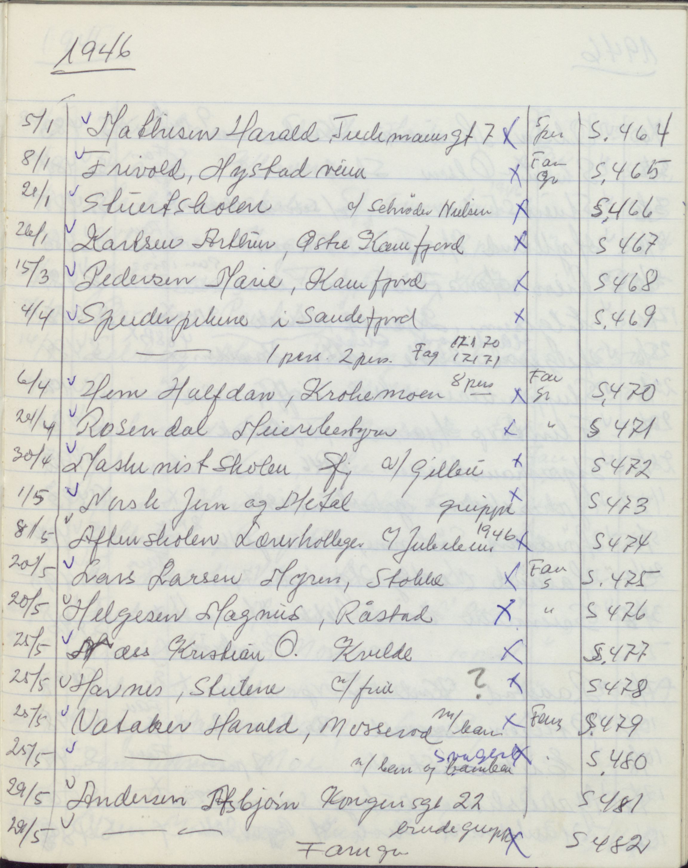Pa 1494 - Jørgensen, Antonius. Fotograf, VEMU/A-2760/F/Fa, 1927-2004, p. 3392