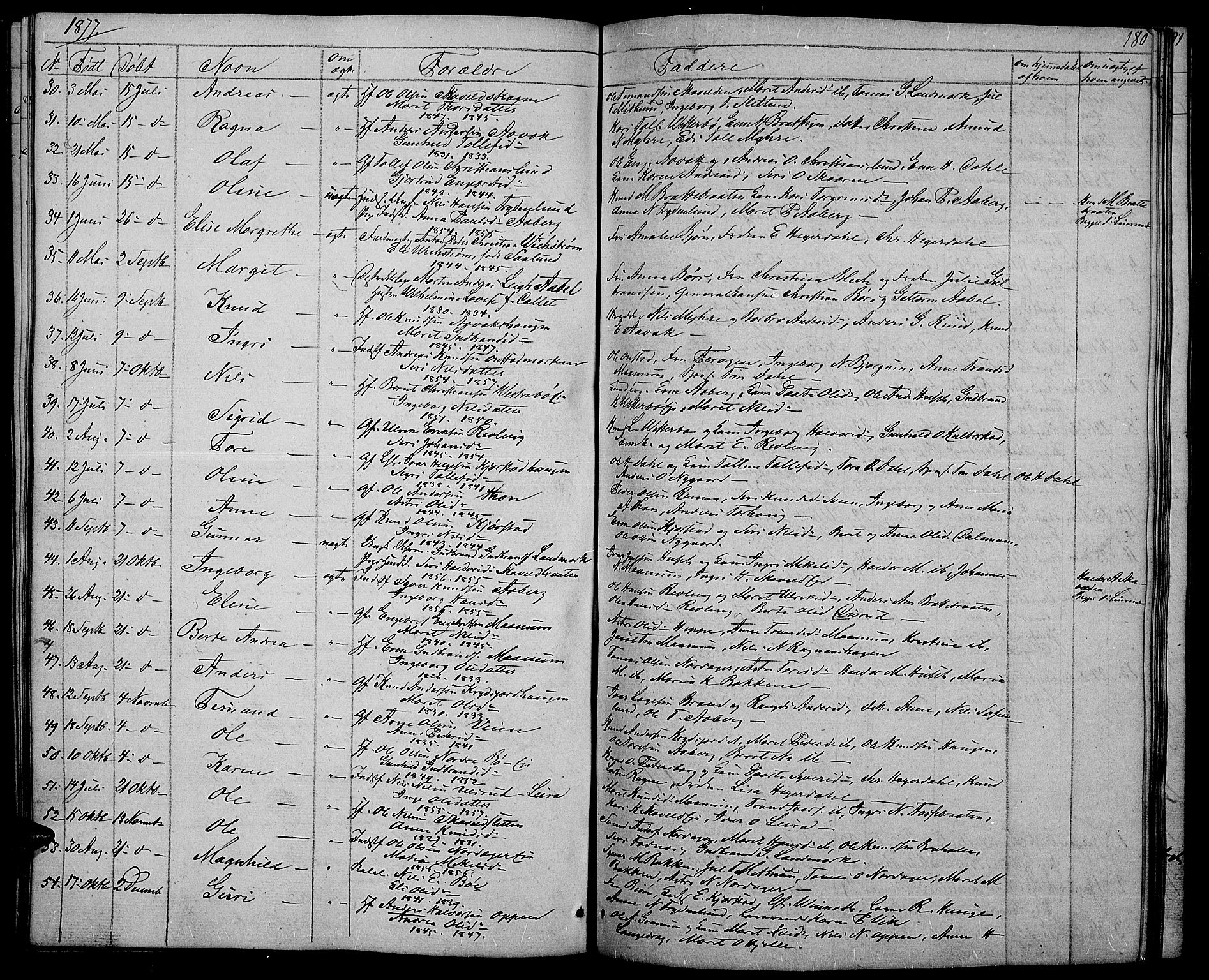 Nord-Aurdal prestekontor, SAH/PREST-132/H/Ha/Hab/L0002: Parish register (copy) no. 2, 1842-1877, p. 180
