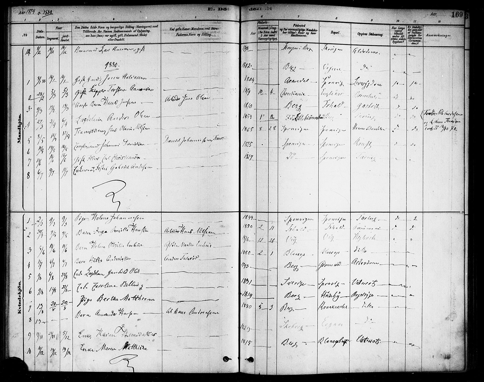 Berg prestekontor Kirkebøker, SAO/A-10902/F/Fa/L0006: Parish register (official) no. I 6, 1878-1887, p. 169