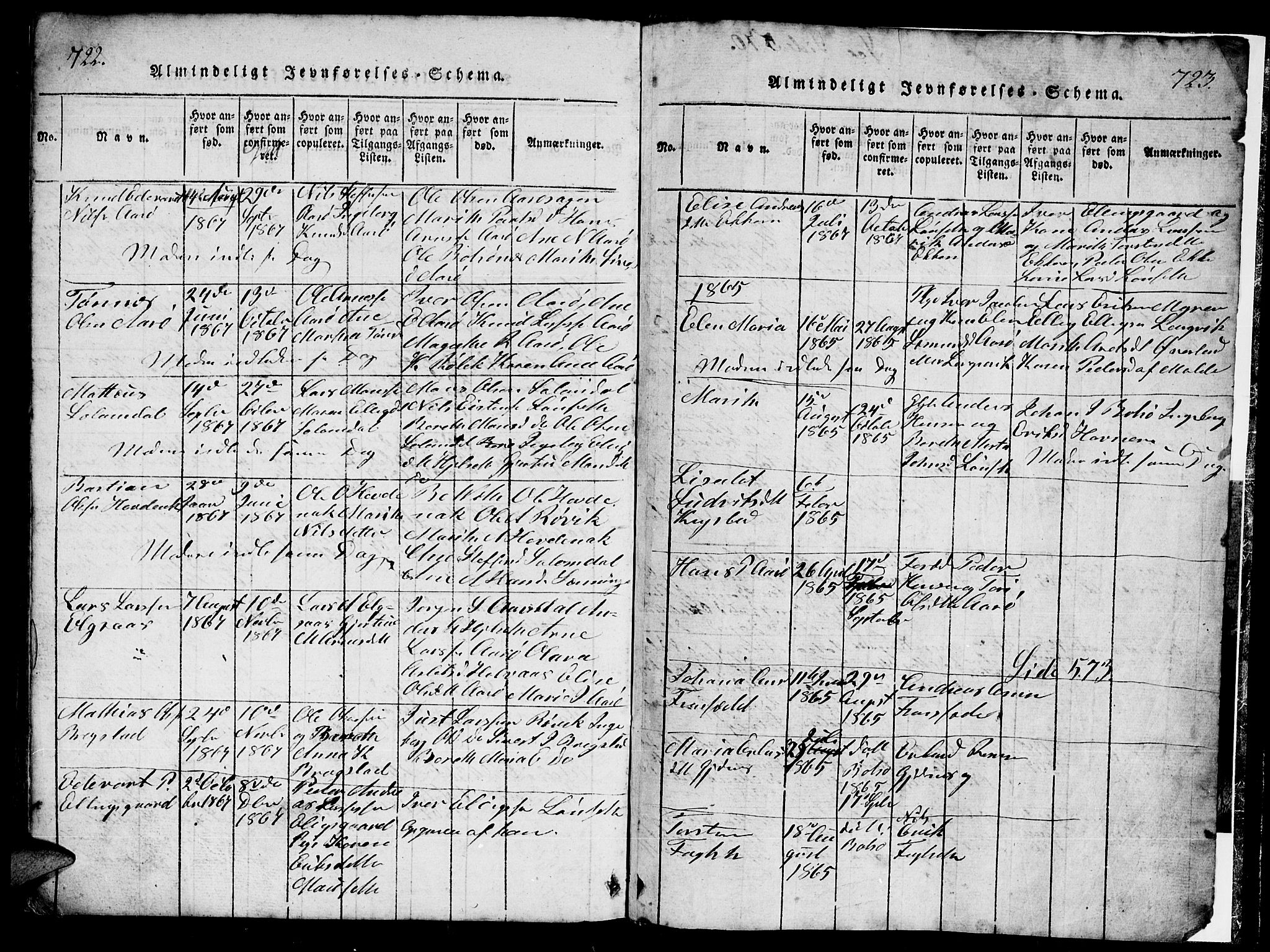 Ministerialprotokoller, klokkerbøker og fødselsregistre - Møre og Romsdal, SAT/A-1454/555/L0665: Parish register (copy) no. 555C01, 1818-1868, p. 722-723