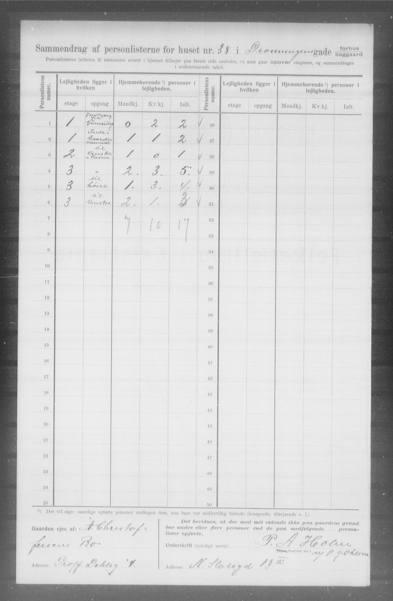 OBA, Municipal Census 1907 for Kristiania, 1907, p. 8864