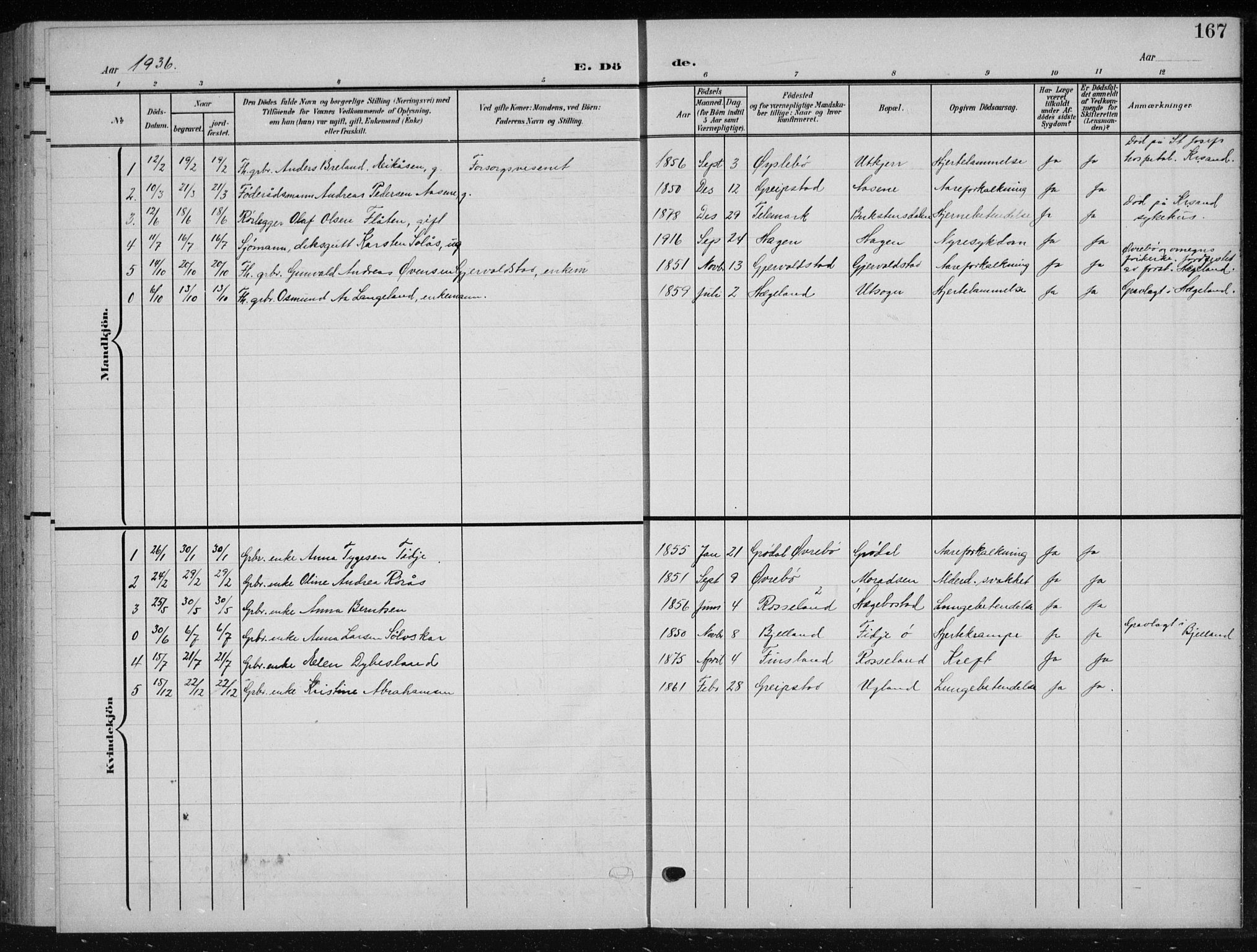 Søgne sokneprestkontor, SAK/1111-0037/F/Fb/Fba/L0005: Parish register (copy) no. B 5, 1904-1936, p. 167