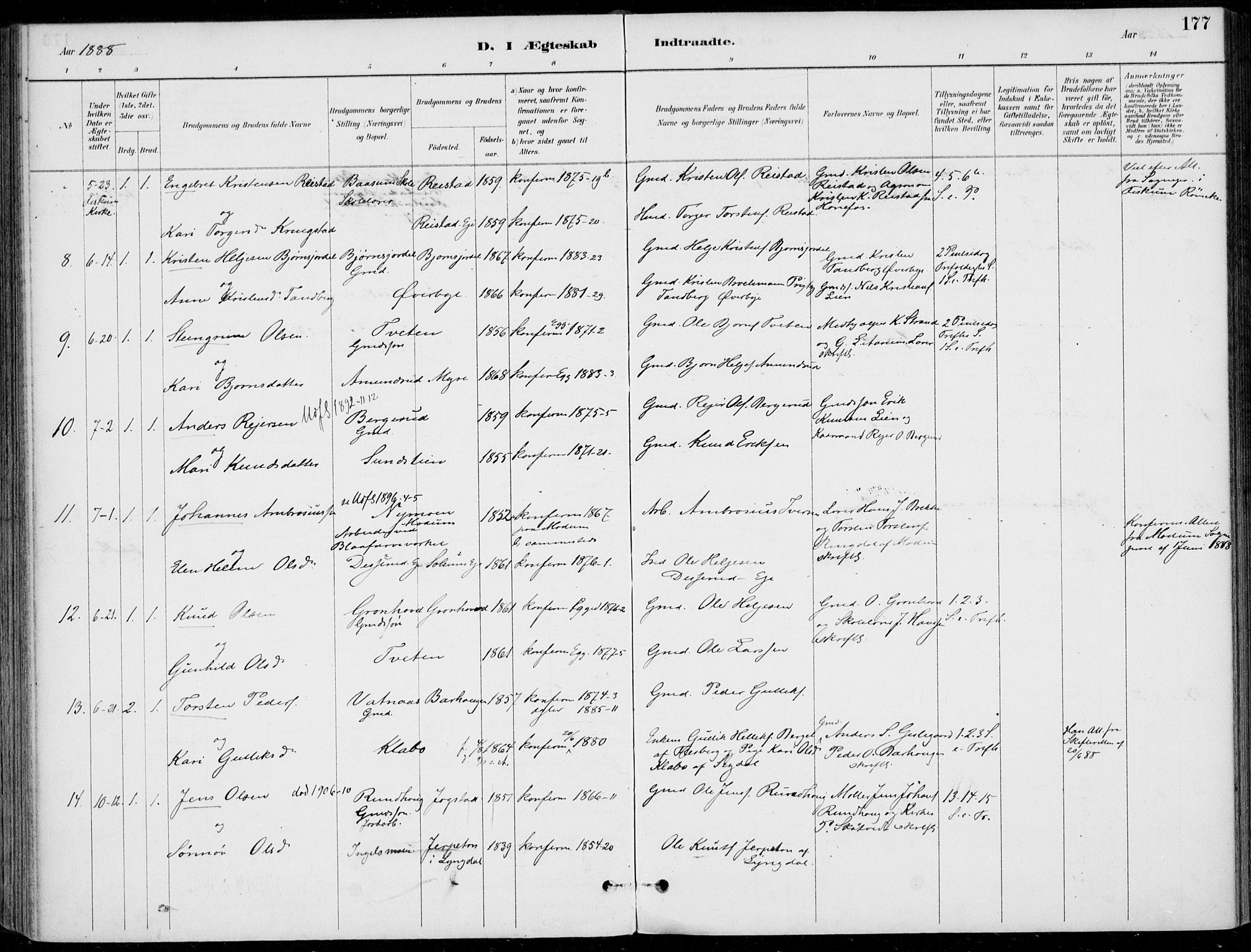 Sigdal kirkebøker, SAKO/A-245/F/Fb/L0001: Parish register (official) no. II 1, 1888-1900, p. 177