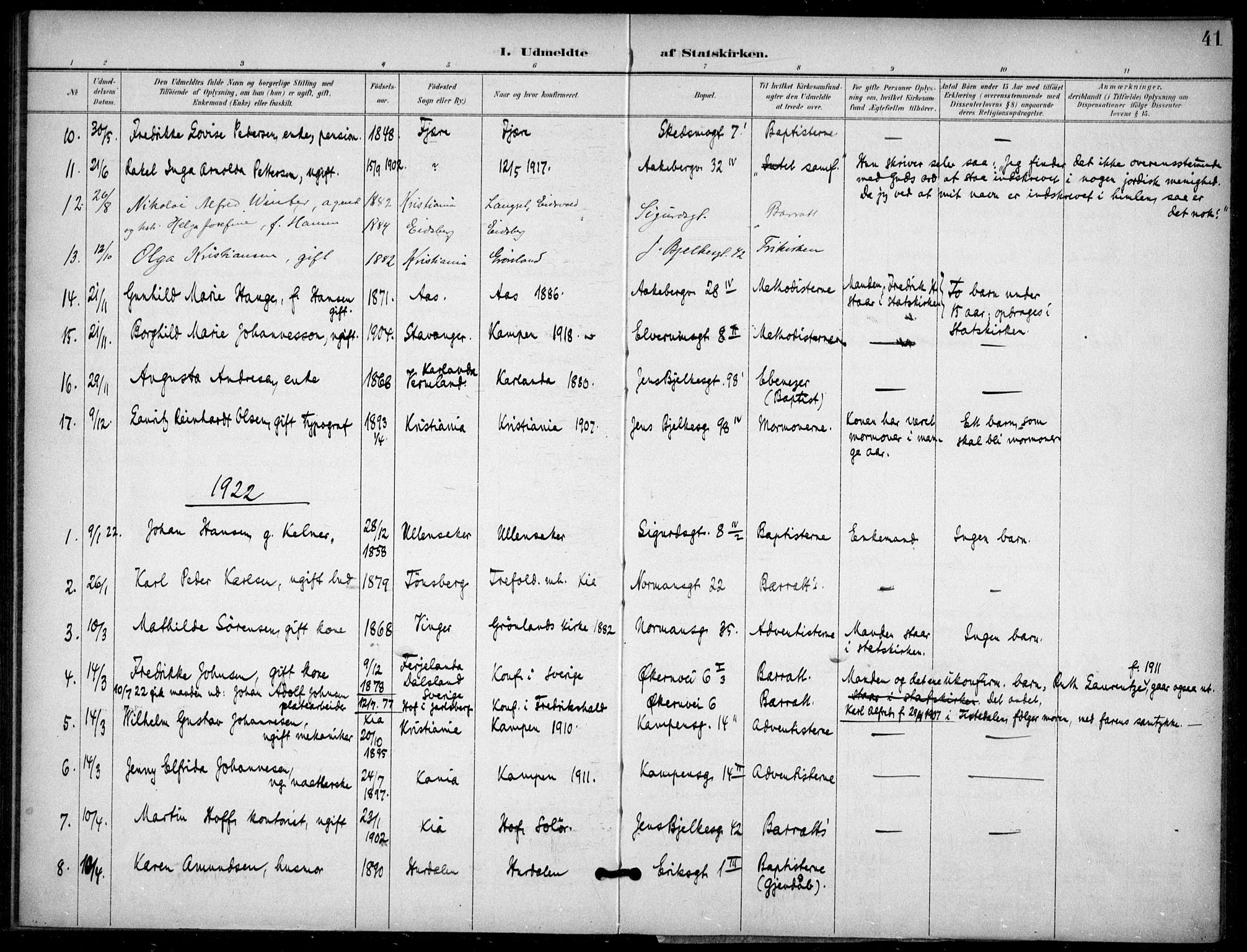 Kampen prestekontor Kirkebøker, AV/SAO-A-10853/F/Fb/L0003: Parish register (official) no. II 3, 1896-1936, p. 41