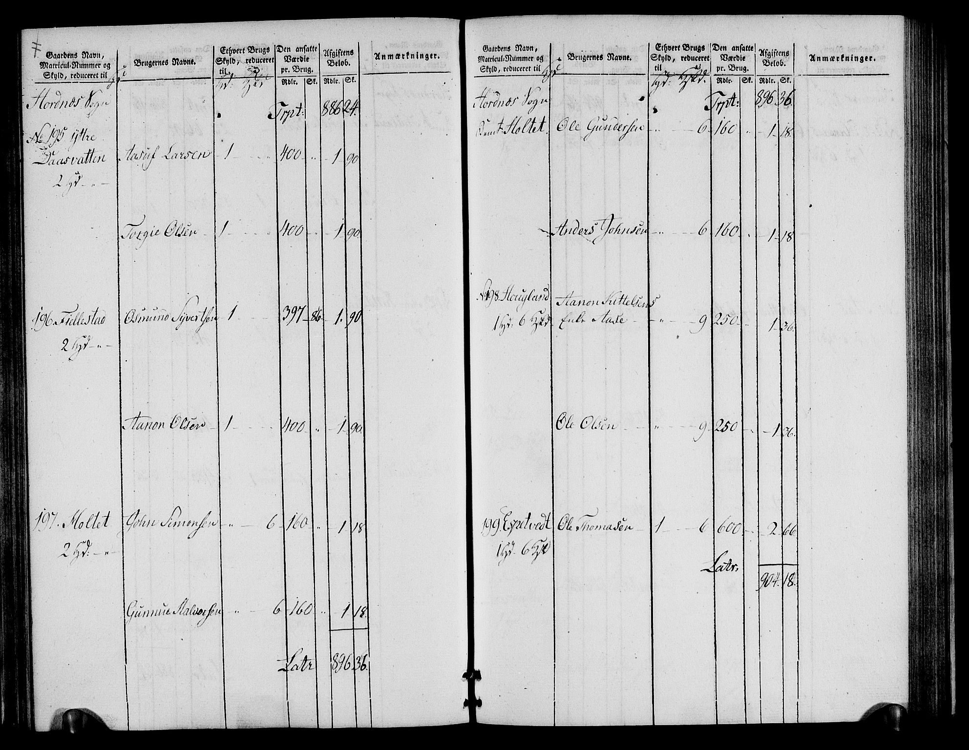 Rentekammeret inntil 1814, Realistisk ordnet avdeling, AV/RA-EA-4070/N/Ne/Nea/L0085: Råbyggelag fogderi. Oppebørselsregister, 1803-1804, p. 58