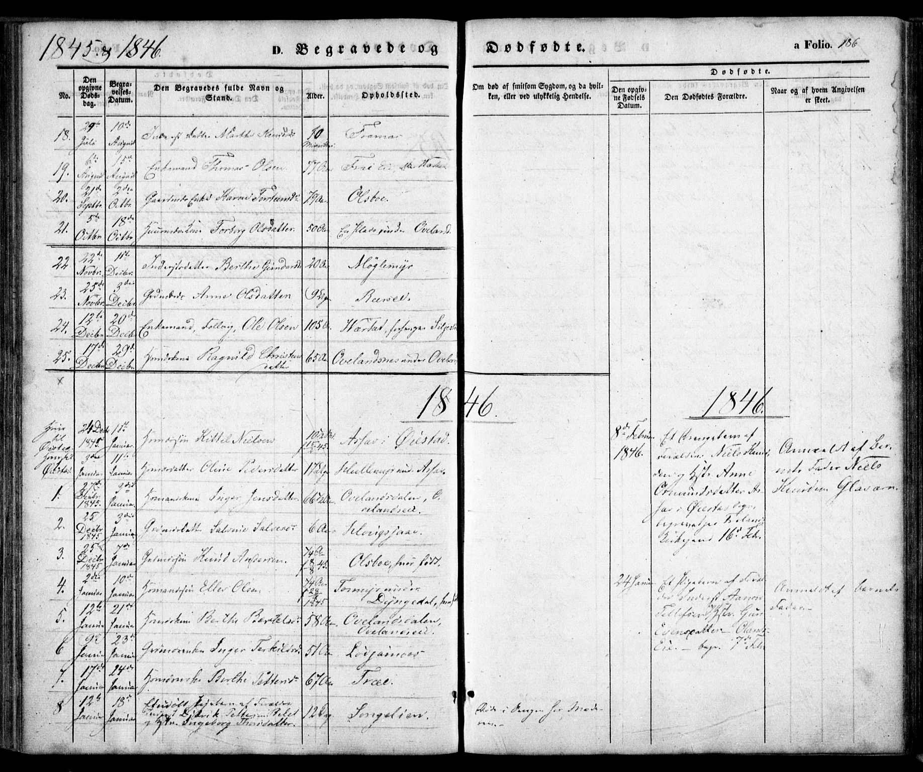Froland sokneprestkontor, SAK/1111-0013/F/Fa/L0002: Parish register (official) no. A 2, 1845-1863, p. 186
