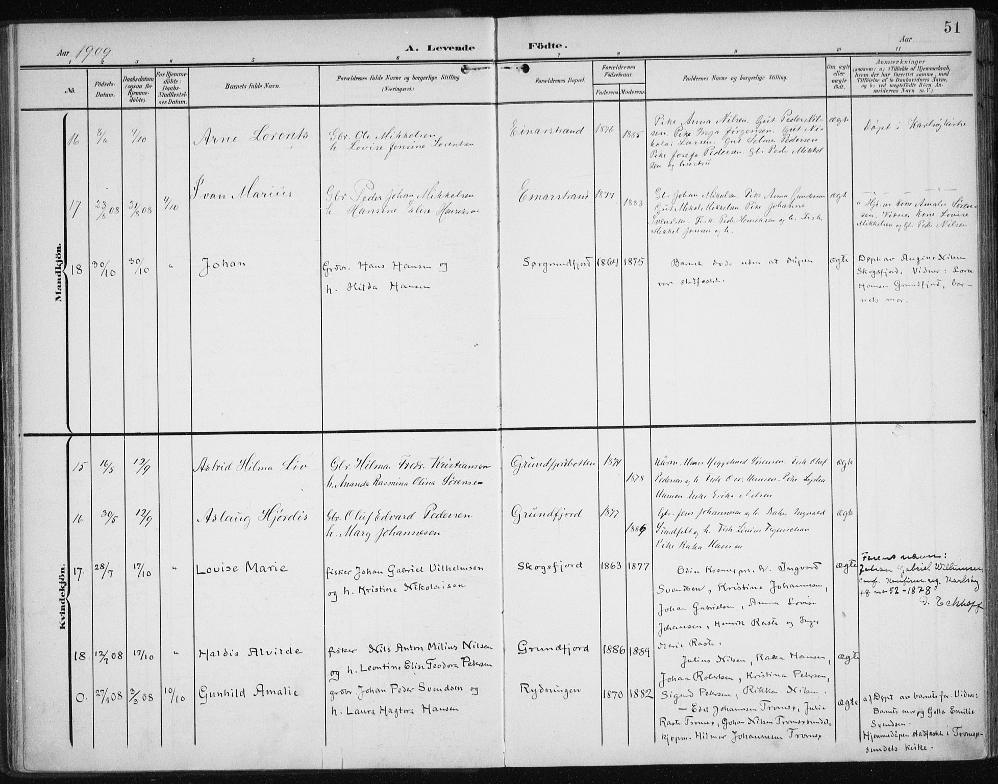 Karlsøy sokneprestembete, AV/SATØ-S-1299/H/Ha/Haa/L0013kirke: Parish register (official) no. 13, 1902-1916, p. 51