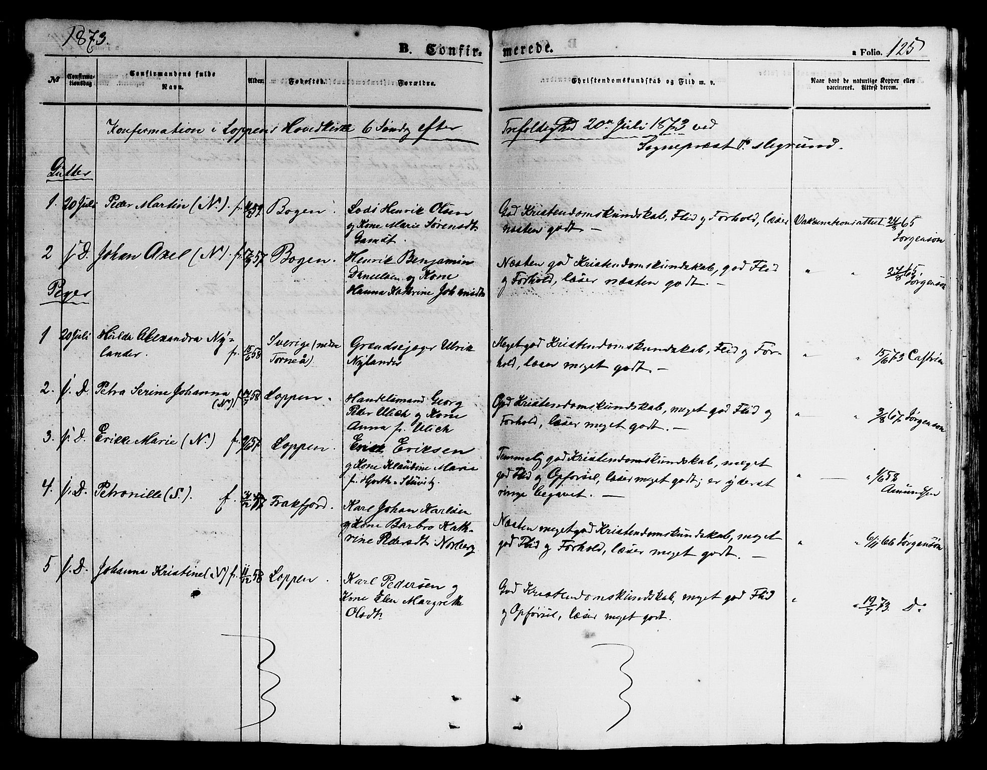 Loppa sokneprestkontor, SATØ/S-1339/H/Hb/L0002klokker: Parish register (copy) no. 2, 1850-1880, p. 125