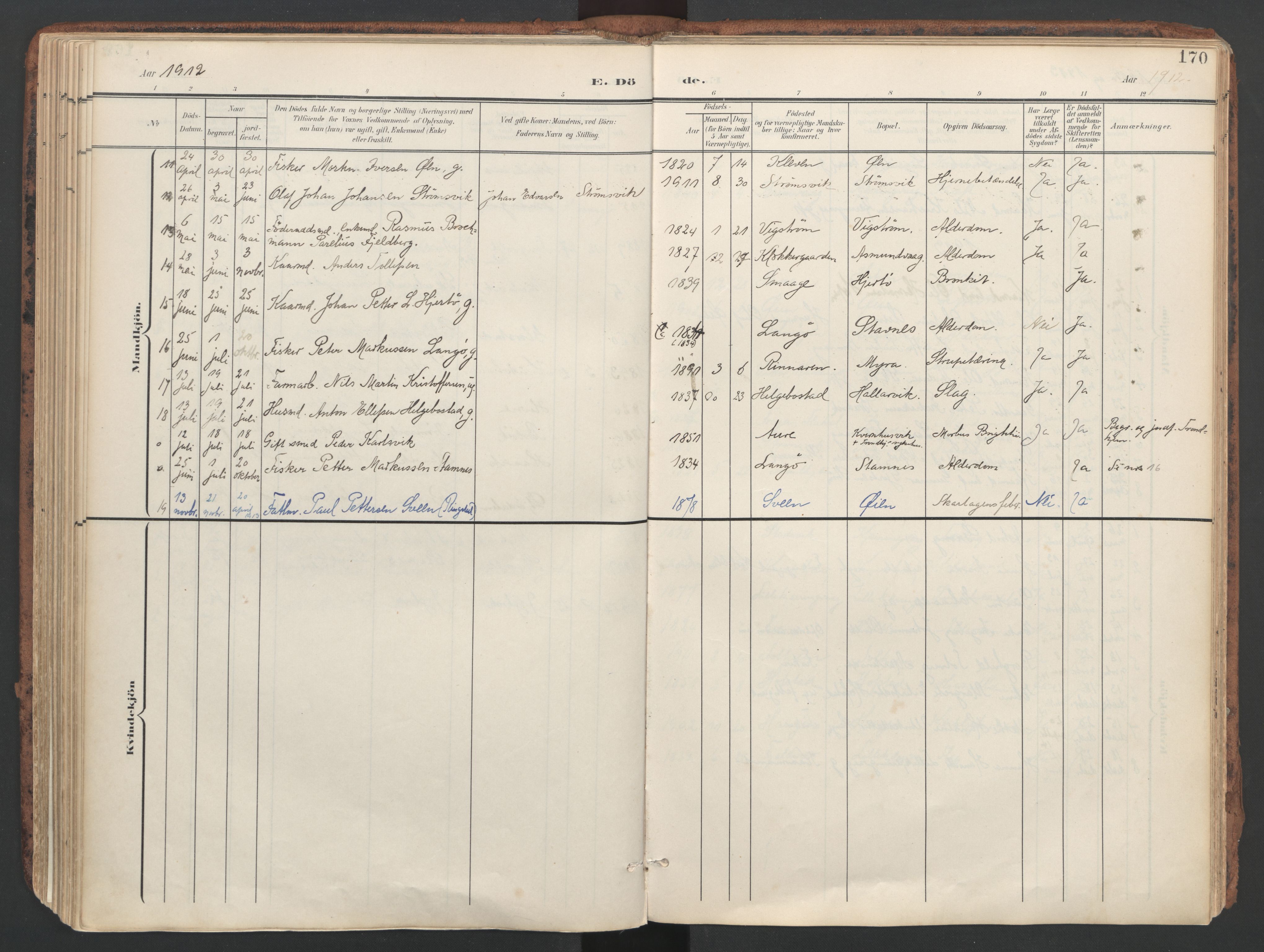 Ministerialprotokoller, klokkerbøker og fødselsregistre - Sør-Trøndelag, SAT/A-1456/634/L0537: Parish register (official) no. 634A13, 1896-1922, p. 170