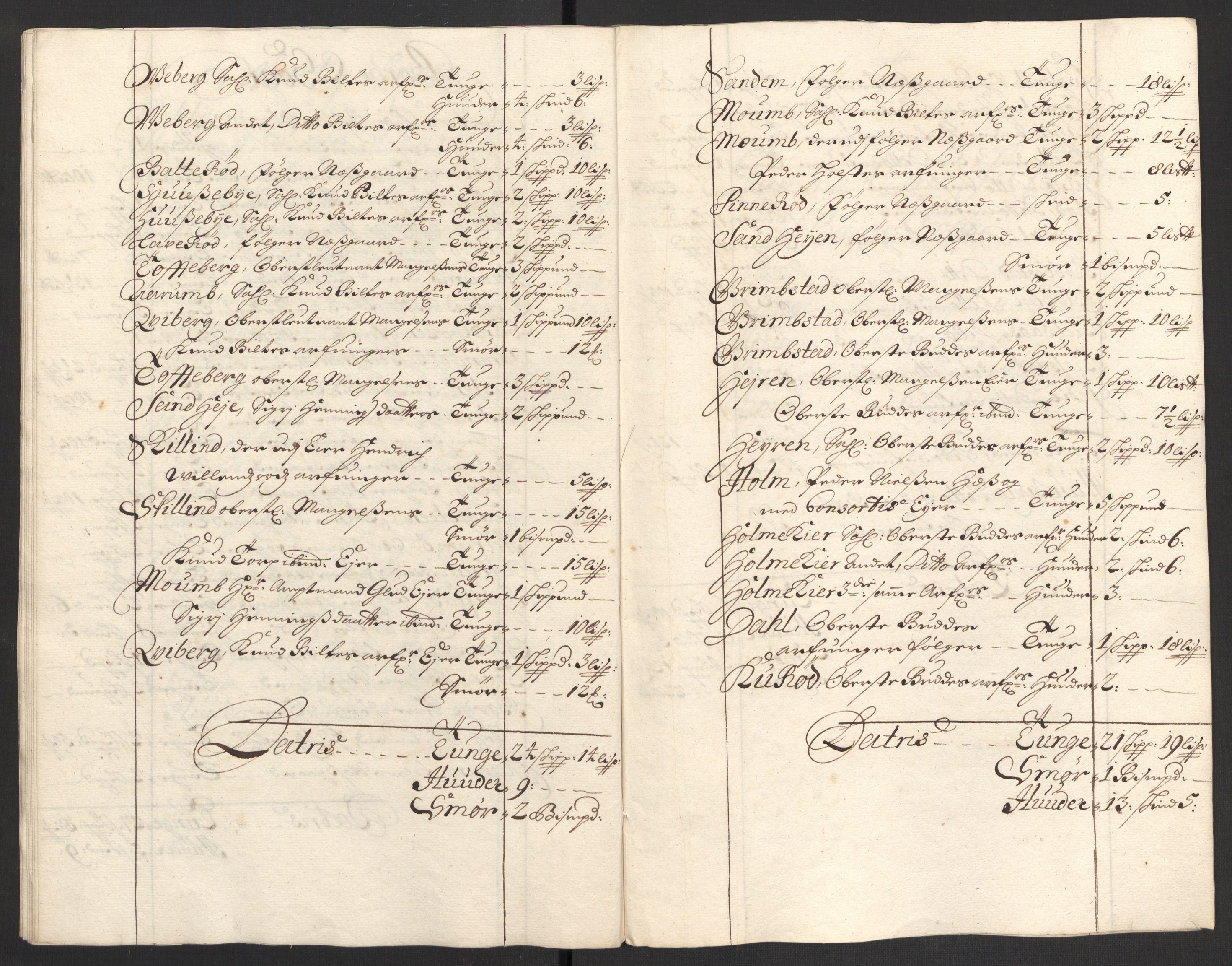 Rentekammeret inntil 1814, Reviderte regnskaper, Fogderegnskap, AV/RA-EA-4092/R04/L0125: Fogderegnskap Moss, Onsøy, Tune, Veme og Åbygge, 1697, p. 53