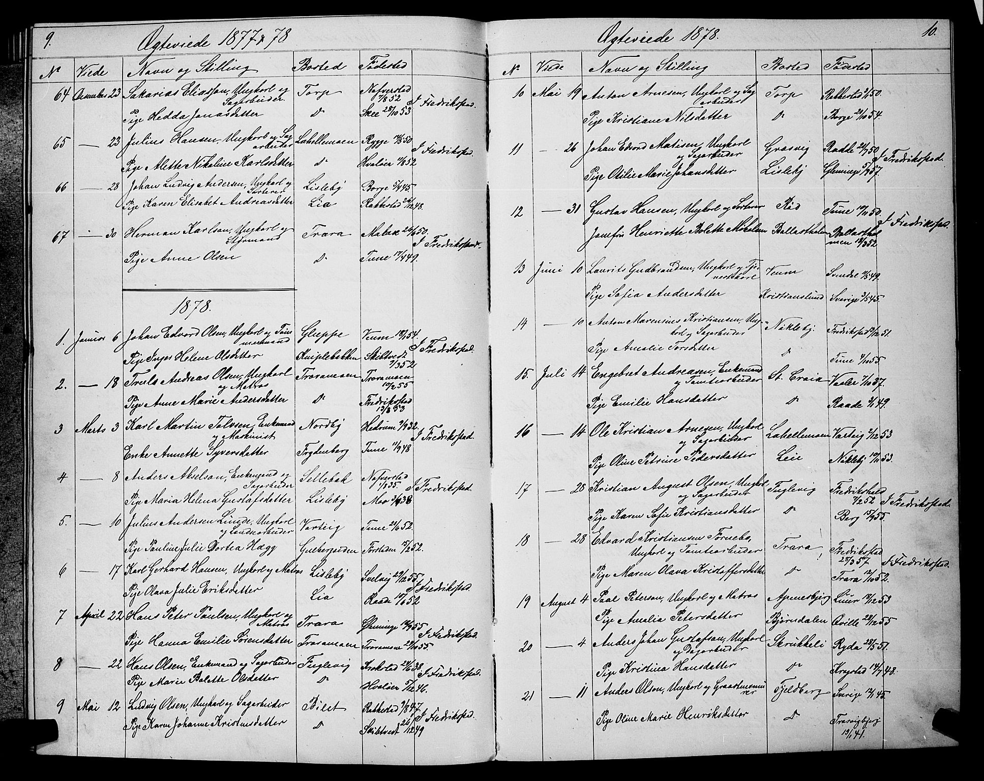 Glemmen prestekontor Kirkebøker, SAO/A-10908/G/Ga/L0005: Parish register (copy) no. 5, 1876-1893, p. 9-10