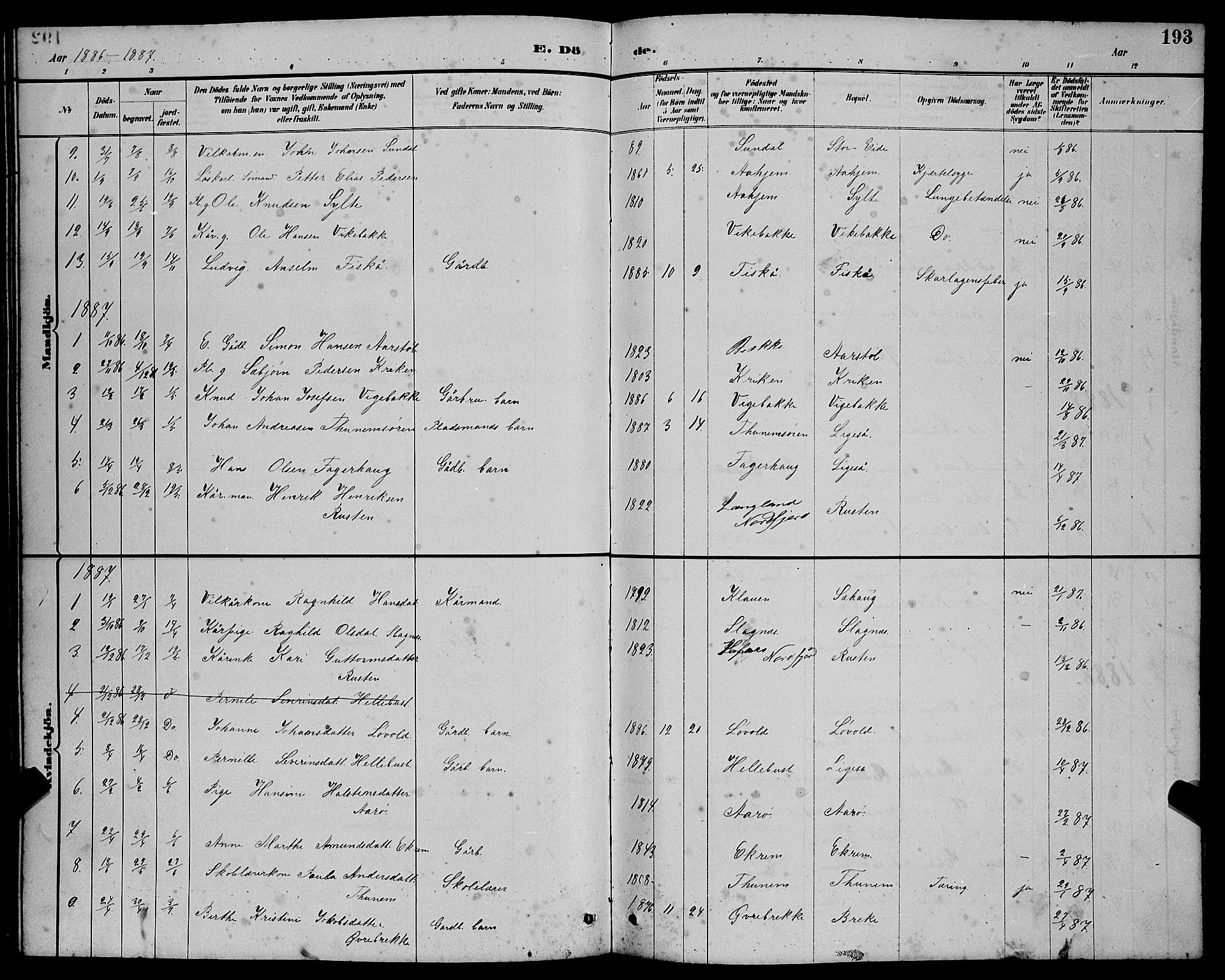 Ministerialprotokoller, klokkerbøker og fødselsregistre - Møre og Romsdal, AV/SAT-A-1454/501/L0017: Parish register (copy) no. 501C03, 1885-1901, p. 193