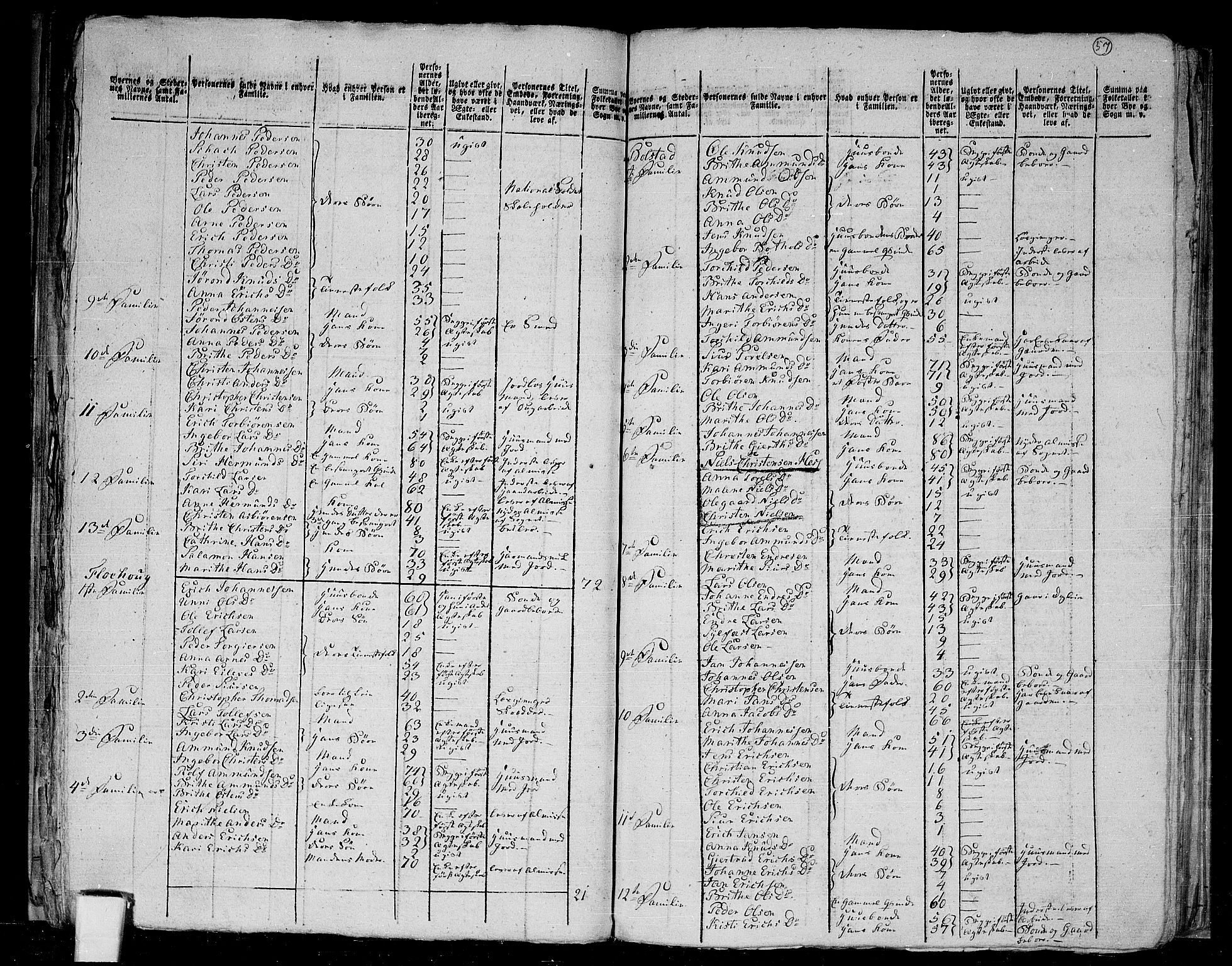 RA, 1801 census for 1426P Luster, 1801, p. 56b-57a