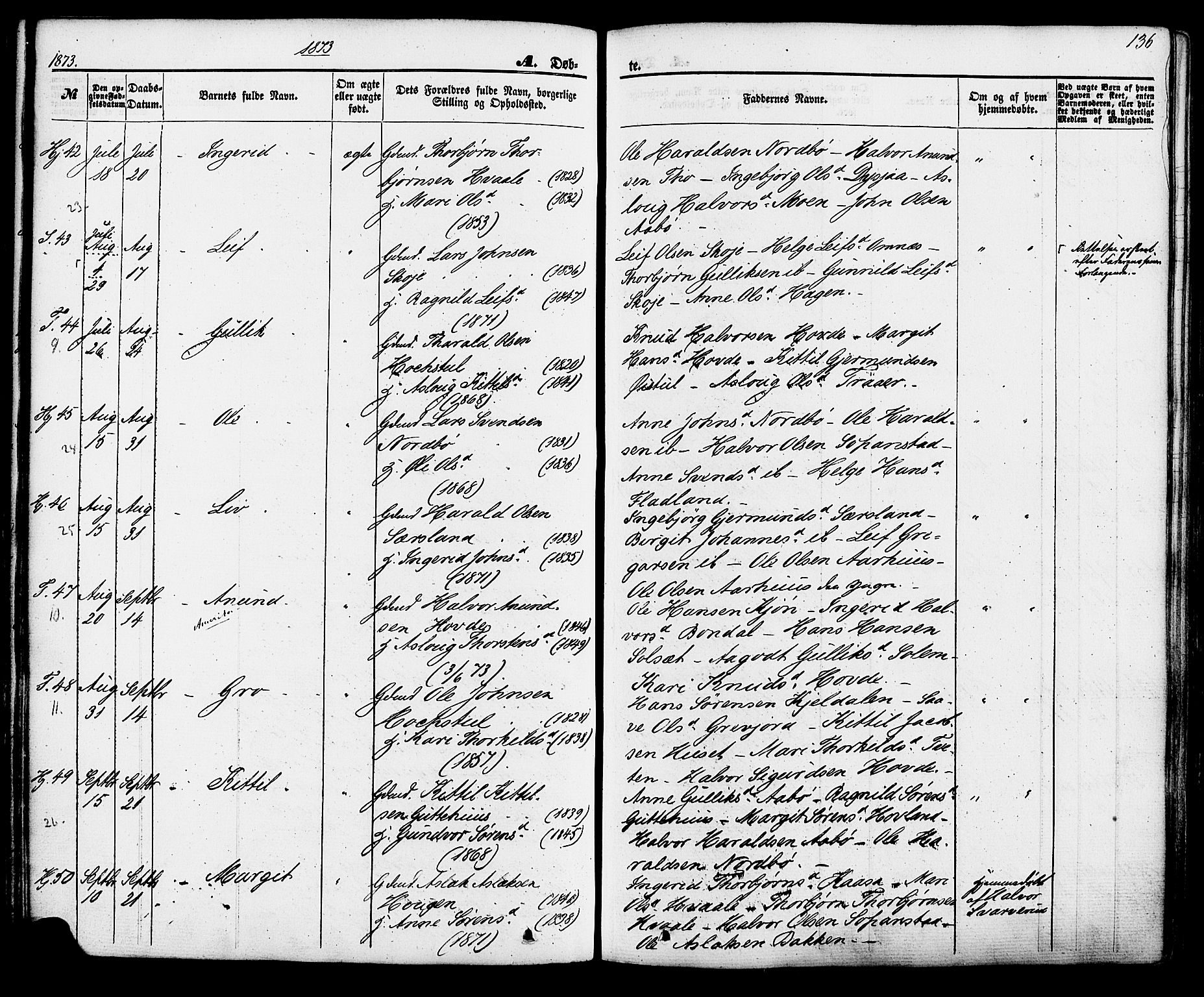 Hjartdal kirkebøker, SAKO/A-270/F/Fa/L0009: Parish register (official) no. I 9, 1860-1879, p. 136